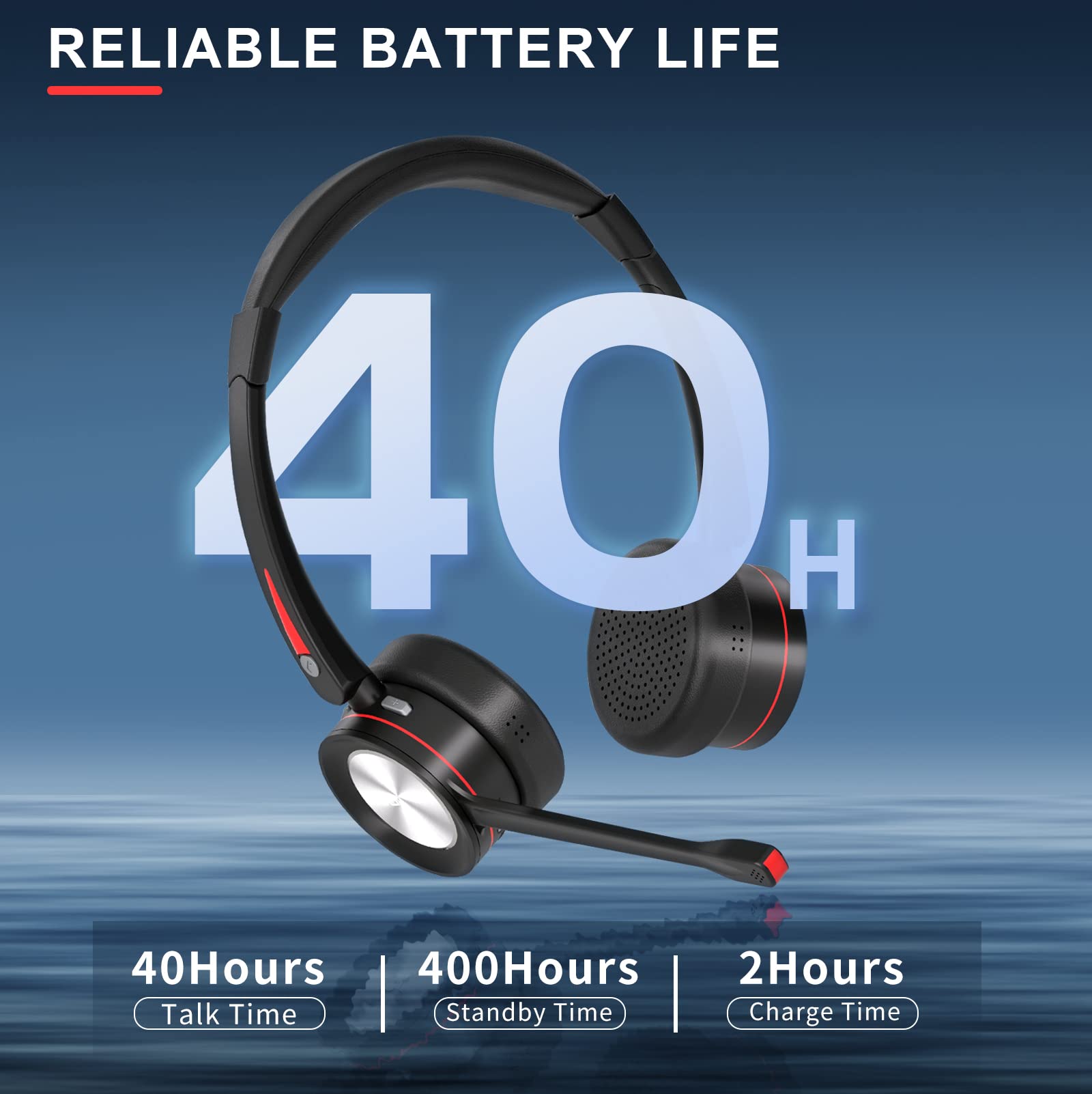 MAIRDI Wireless Bluetooth 5.2 Headset with Noise Canceling Microphone for PC - 40H Playtime, Compatible with Teams, Skype, Zoom, Jabber - Ideal for Truck Drivers, Office Work & Call Centers