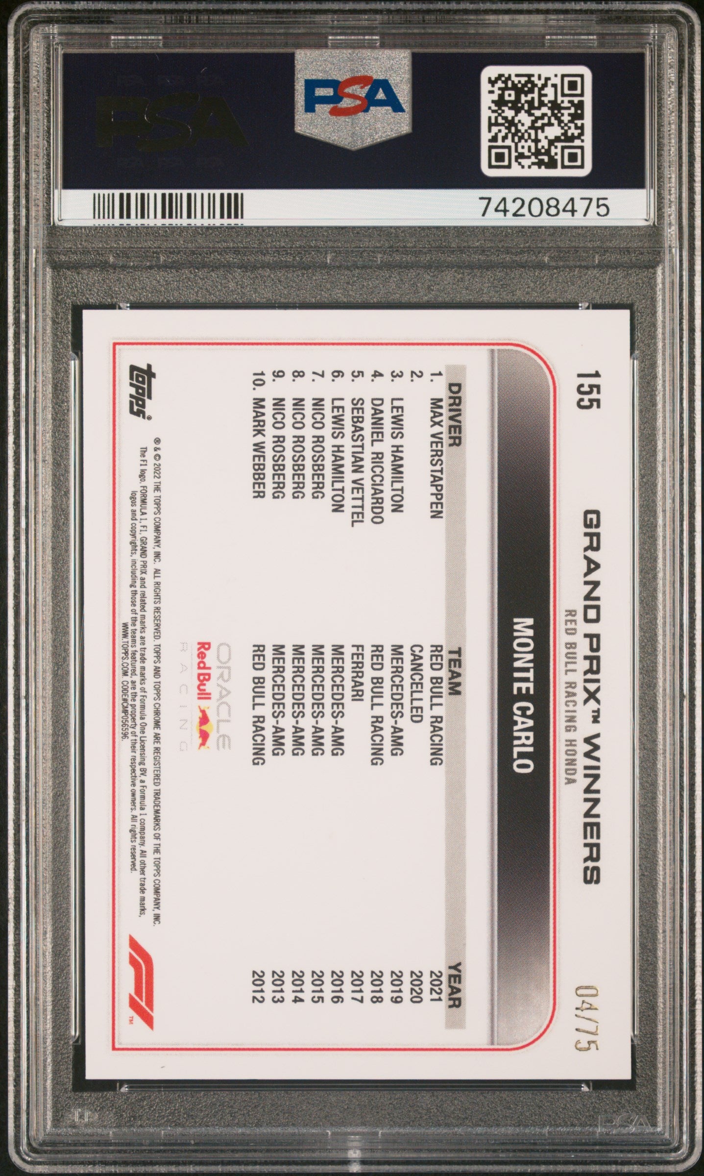 2022 Topps Chrome Formula 1 Max Verstappen Pink Refractor 04/75 #155 PSA 10 - Rare Collectible Racing Card for F1 Fans & Sports Memorabilia Collectors - Perfect for Display, Trading, and Investment