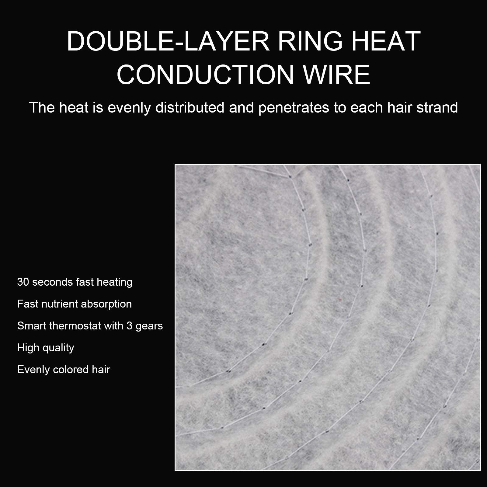 Electric Hair Steamer Cap with 3 Temperature Settings - Thermal Hair Spa Hat for Deep Conditioning Treatment at Home | Perfect for Damaged Hair Repair, Keratin Treatment & Scalp Care (US)