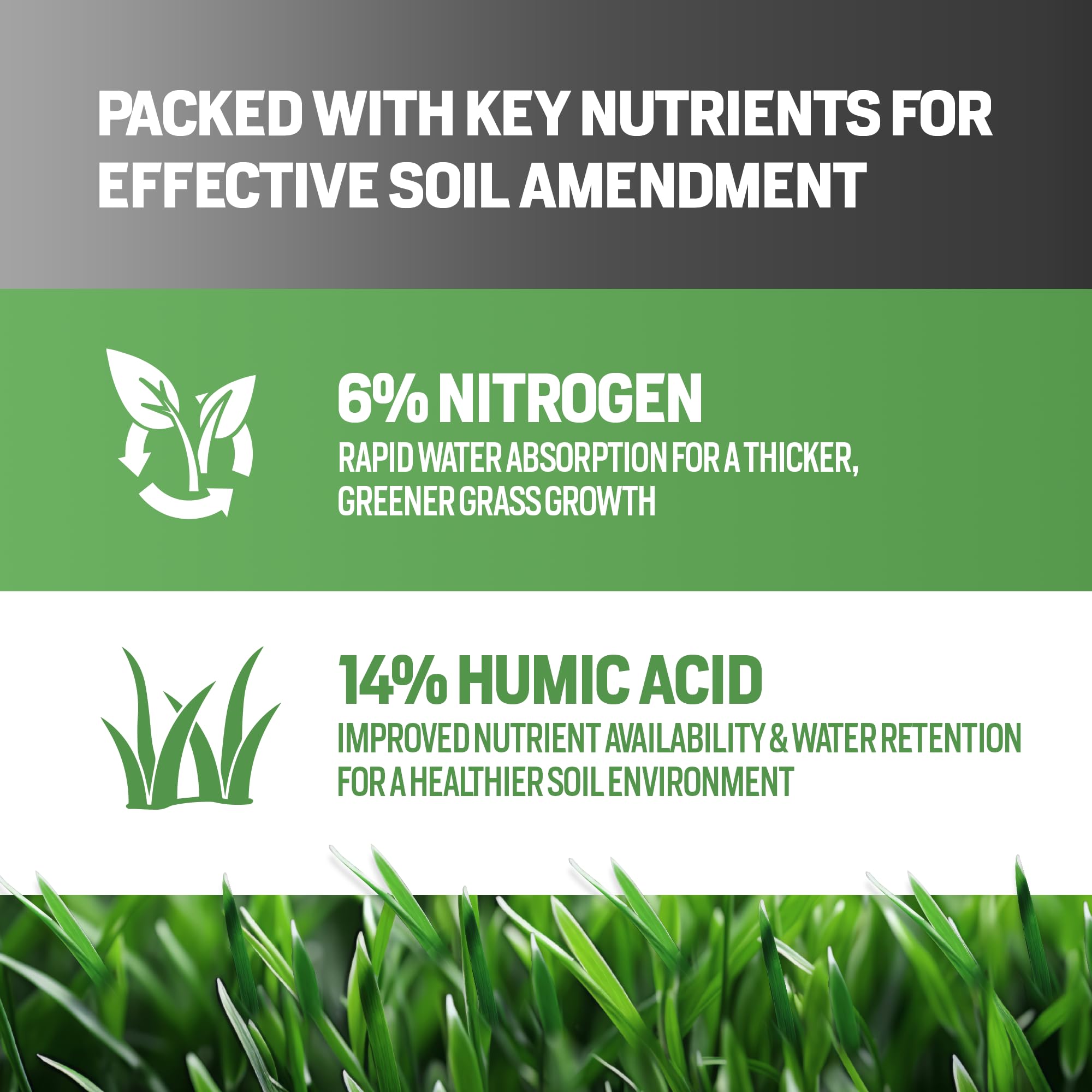 64oz Liquid Lawn Fertilizer with NitroHume Nitrogen & Humic Acid - Covers 8,000 sq. ft. for Greener Grass & Healthy Soil | Fast-Acting Lawn Food for Home Yards, Golf Courses & Sports Fields