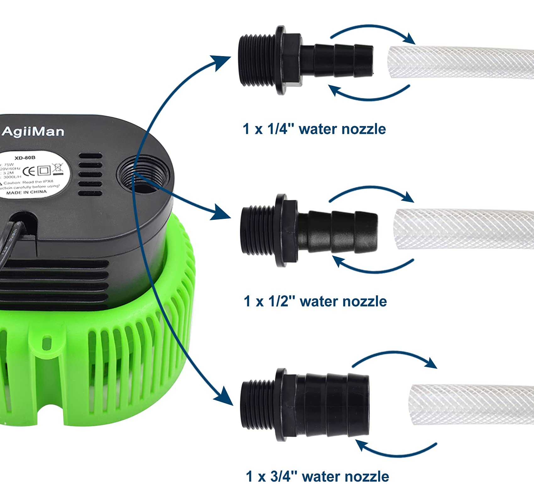 **Best Above Ground Pool Cover Pump - 850 GPH Submersible Water Sump Pump for Swimming Pools with Drainage Hose & 25ft Power Cord - Ideal for Winter Pool Cover Drainage & Rainwater Removal**