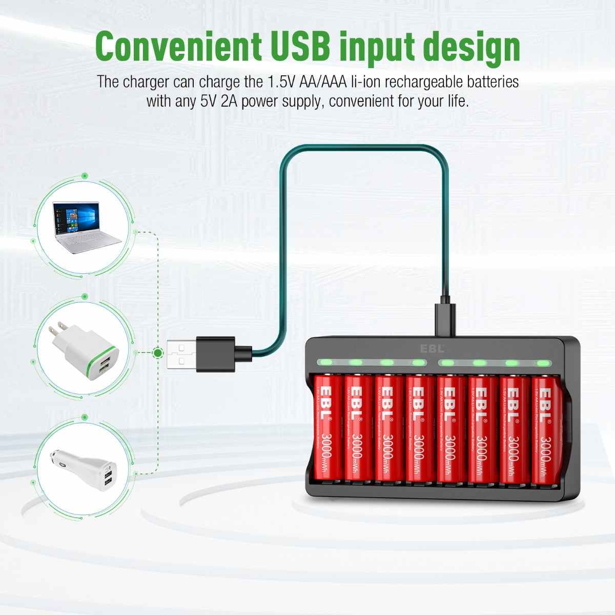 EBL Smart Lithium Battery Charger for 1.5V AA AAA Li-ion Rechargeable Batteries - Fast Charging for Cameras, Toys, Flashlights & More
