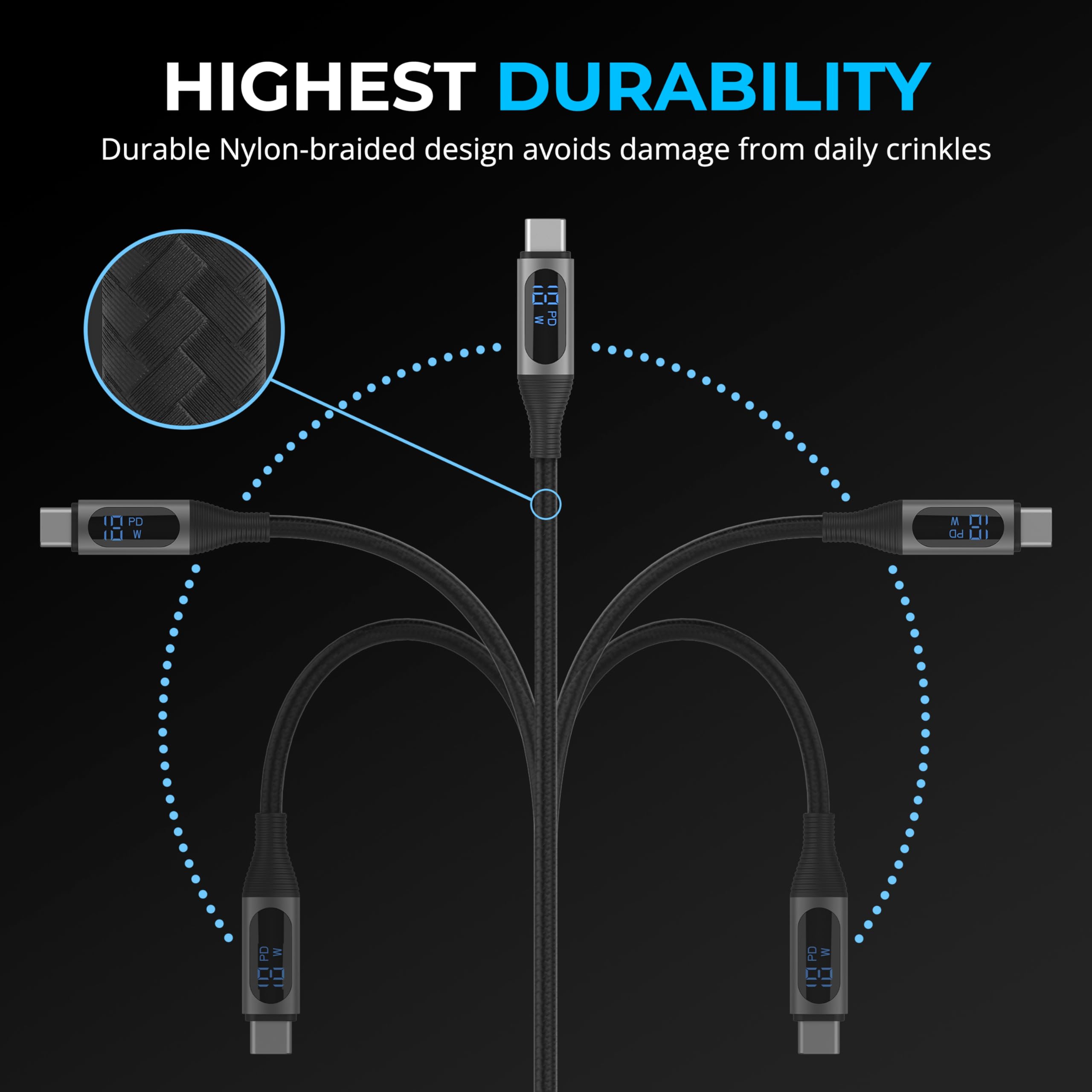 SABRENT USB C to USB C Cable 6.6FT with Smart Display - 100W Fast Charging & 480Mbps Data Transfer - E-Marker Certified for MacBook Pro, Galaxy S23, iPad Pro - Perfect for Home, Office & Travel Charging (CB-C2C2)