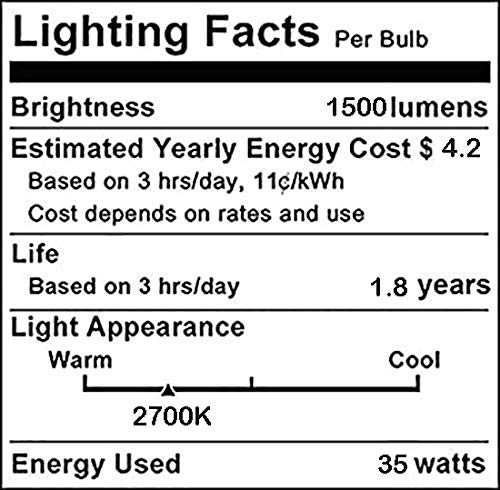 8 Pack MR16 Halogen Light Bulbs 35W 12V G5.3 Base - Warm White Halogen Lamps for Landscape Lighting, Home, School & Office Use - Dimmable Energy Saving Bulbs for Track Lights, Display Cases and Accent Lighting