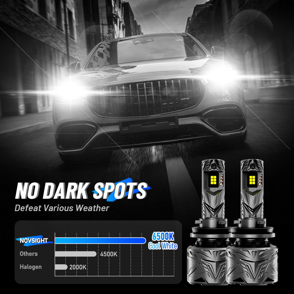 N70 Series H11 H9 H8 LED Bulbs - Super Bright 240W 50000LM 6500K White Headlight Bulbs - Pack of 2 - Perfect for Night Driving, Off-Roading & Foggy Conditions