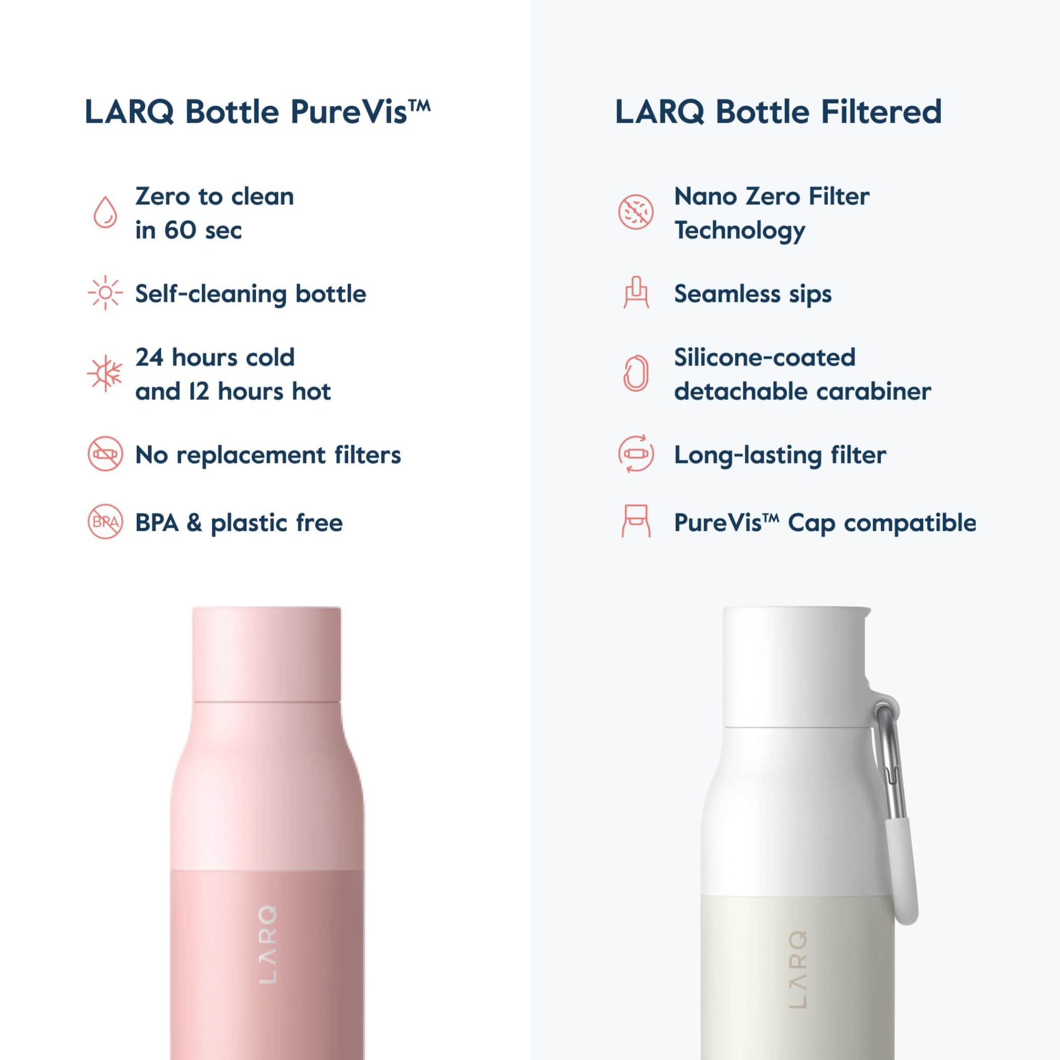 LARQ Bottle PureVis 17 oz - Self-Cleaning Stainless Steel Water Bottle with UV Water Purifier | Insulated, BPA-Free, Reusable & Travel Friendly | Perfect for Hiking, Gym, Office & Outdoor Activities