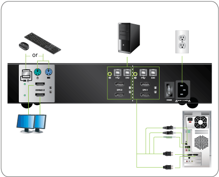 2 Port Dual View DisplayPort Secure KVM Switch (TAA Compliant) - Ideal for Multi-Computer Workstations, IT Security & Data Centers