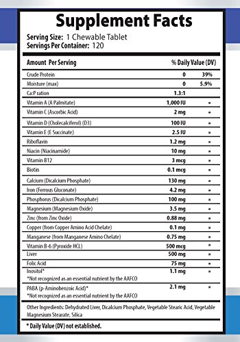 Premium Chewable Dog Vitamins for Bones & Joints - Advanced Formula with Vitamin B Complex & Essential Minerals - 90 Count Bottle - Supports Mobility & Bone Health for Active Dogs