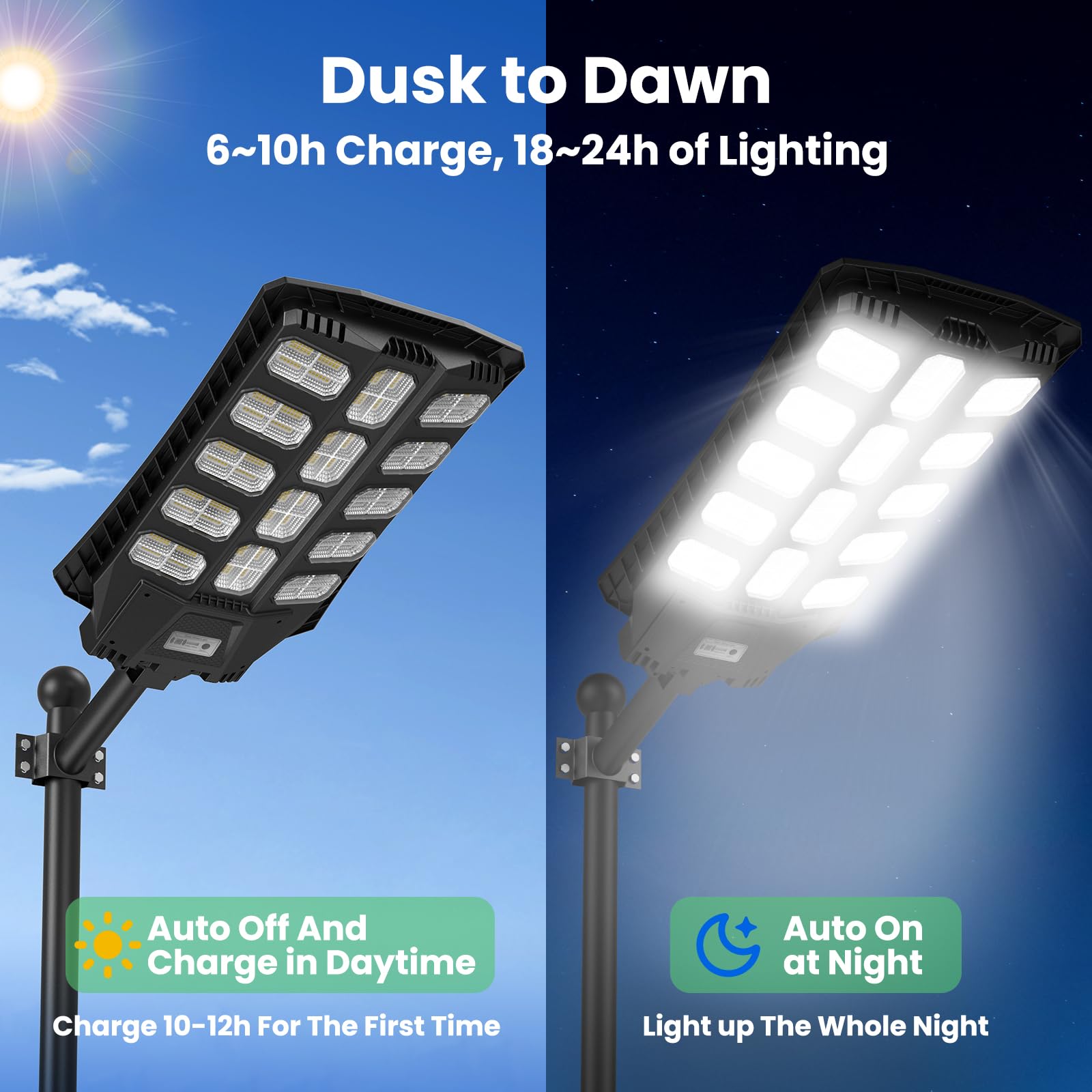 9500W Solar Street Lights Outdoor - Wide Angle Solar Powered LED Security Light with Motion Sensor & Remote Control, Dusk to Dawn Auto On/Off, Waterproof for Parking Lot, Garden, Pathway, Driveway, Yard, and Wall/Pole Mount Installation