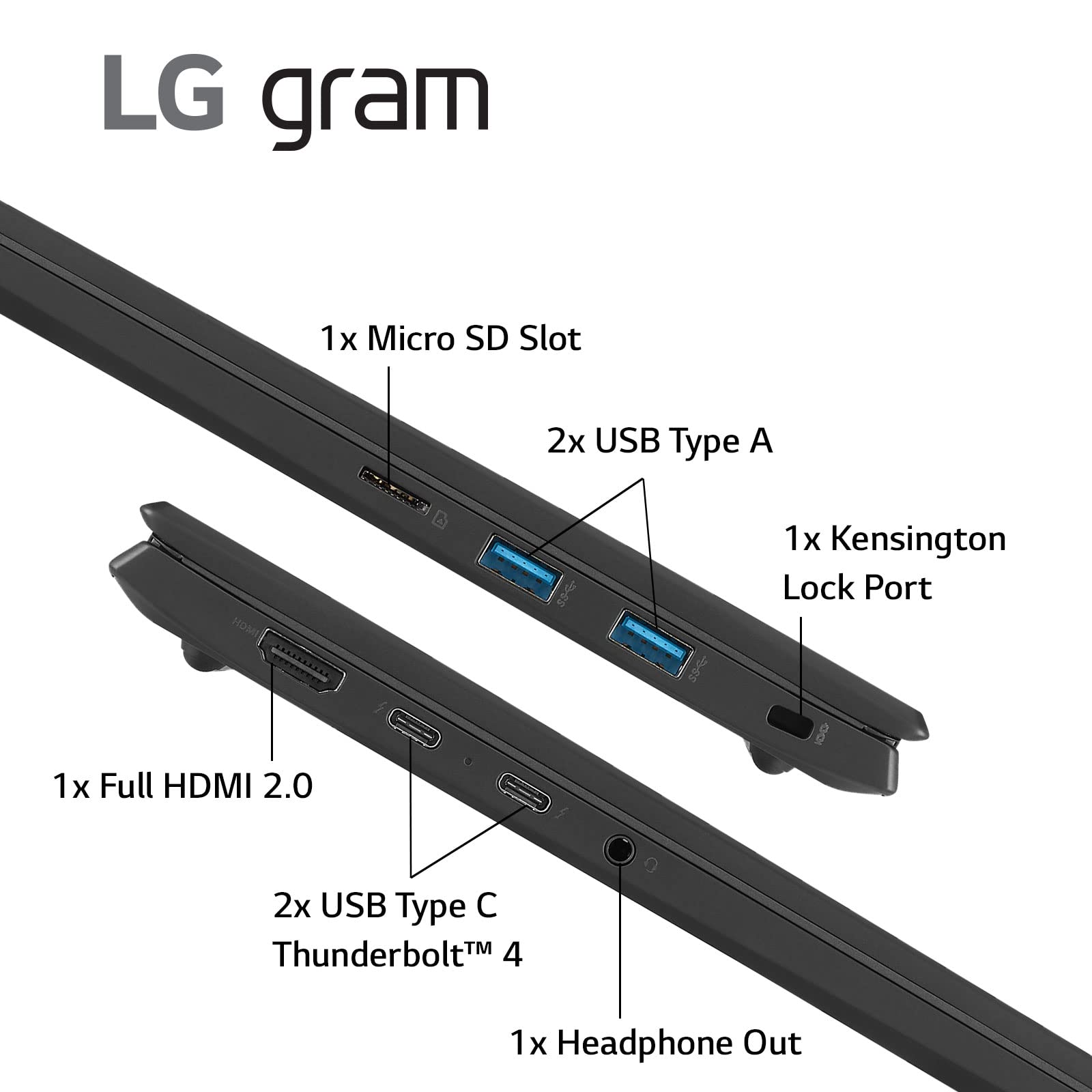 LG gram 15Z90Q (2022) 15.6