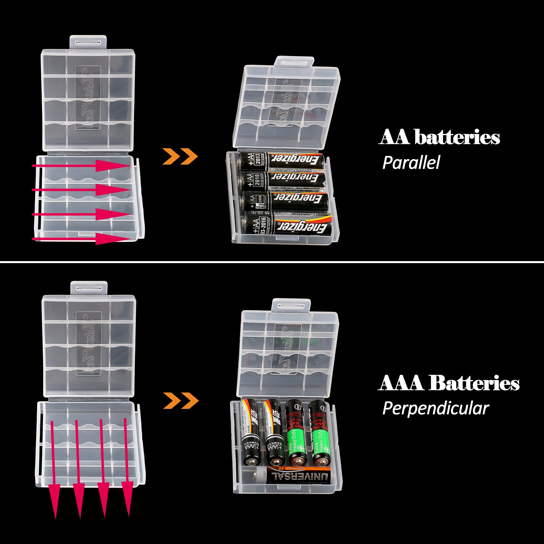 Whizzotech 12-Pack Clear AA/AAA Battery Storage Case with Charge Indicator - Organize & Protect Batteries for Home, Office, Travel & Emergency Kits
