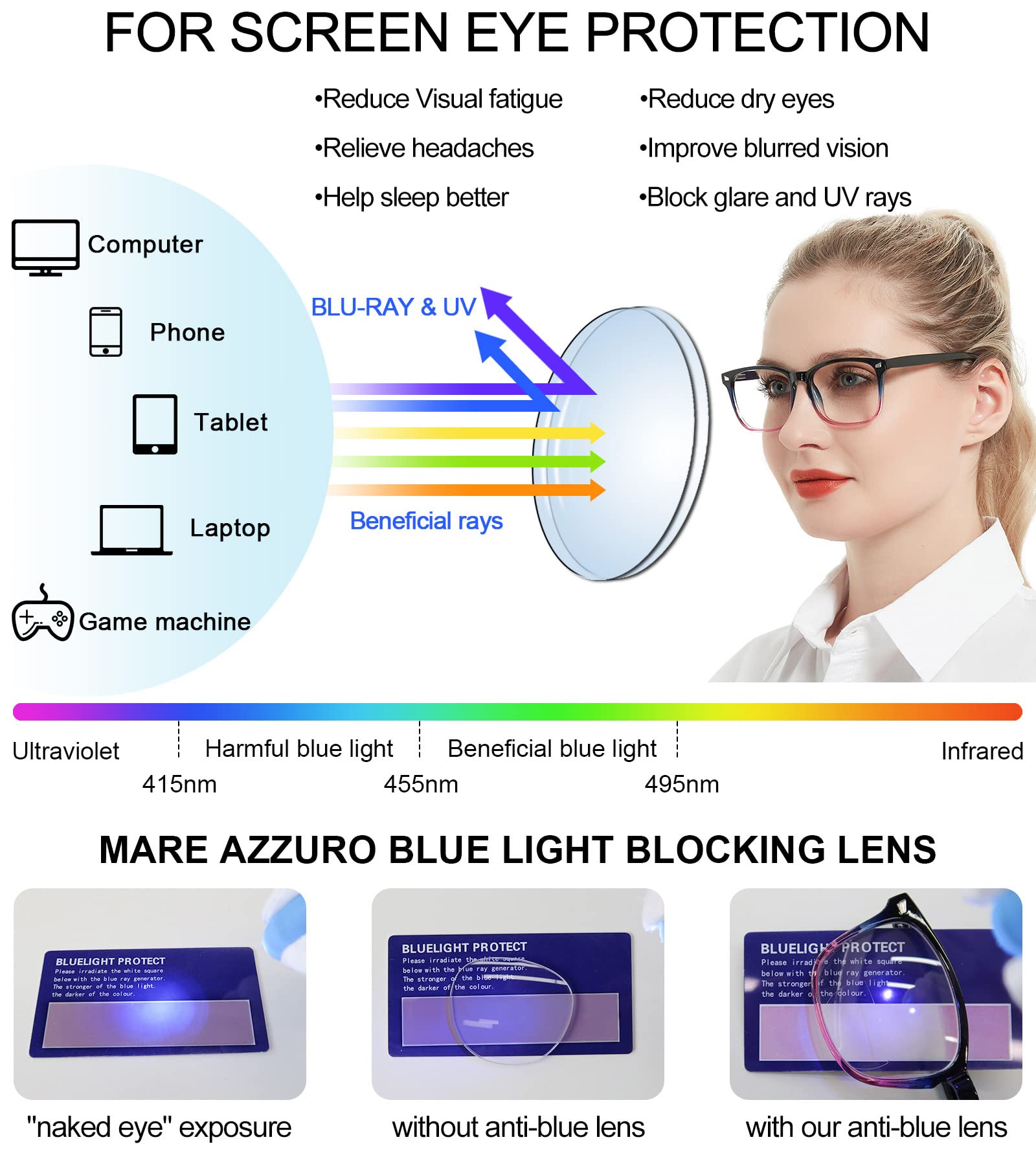 Blue Light Blocking Reading Glasses for Women - MARE AZZURO Computer Readers with Anti-Glare (0.0 to 6.0 Strength, Purple) - Perfect for Office Work, Screen Time & Night Reading
