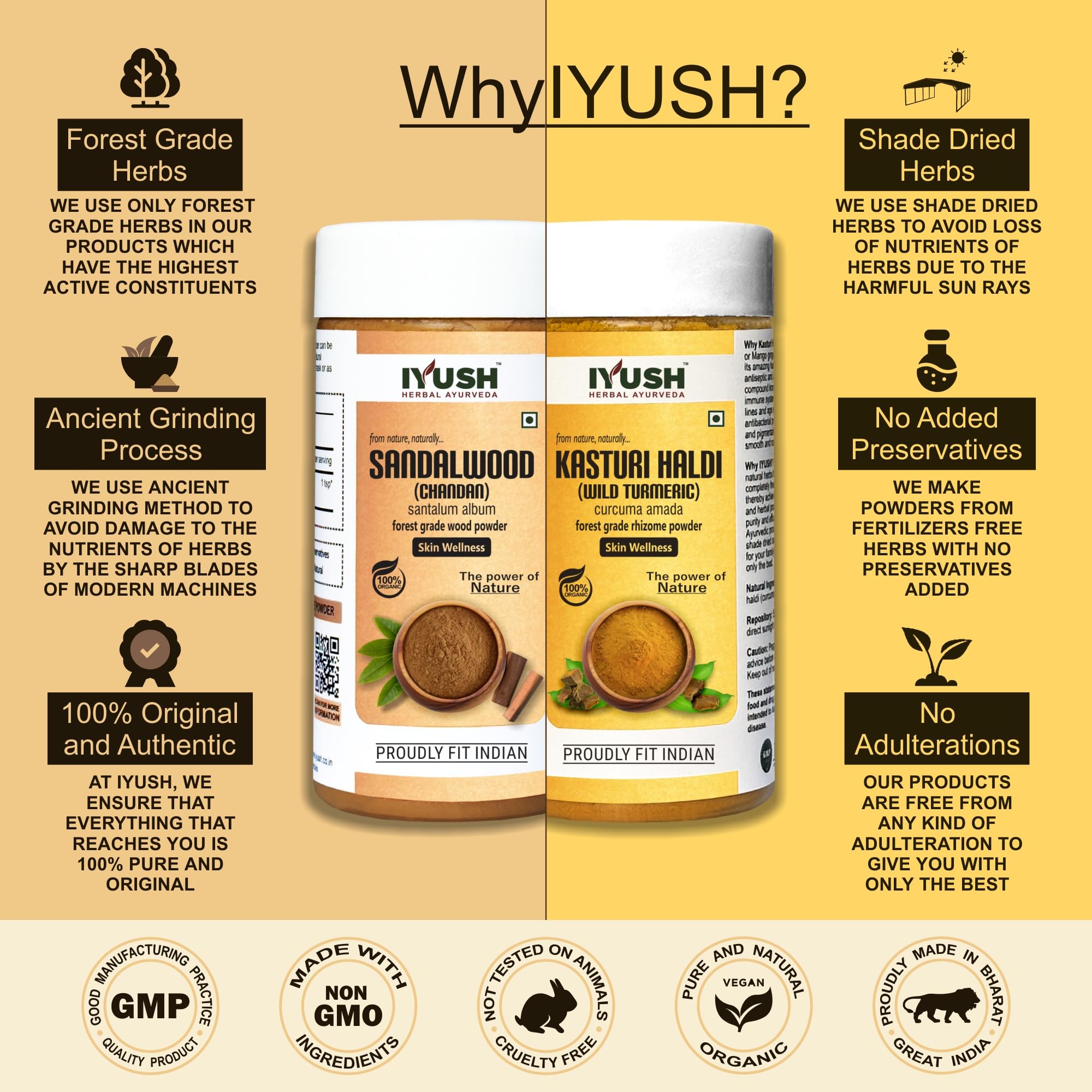 Pure IYUSH Ayurvedic Kasturi Haldi & Sandalwood Powder - 100g | Organic Turmeric Face Mask for Glowing Skin | DIY Beauty & Skincare Routine