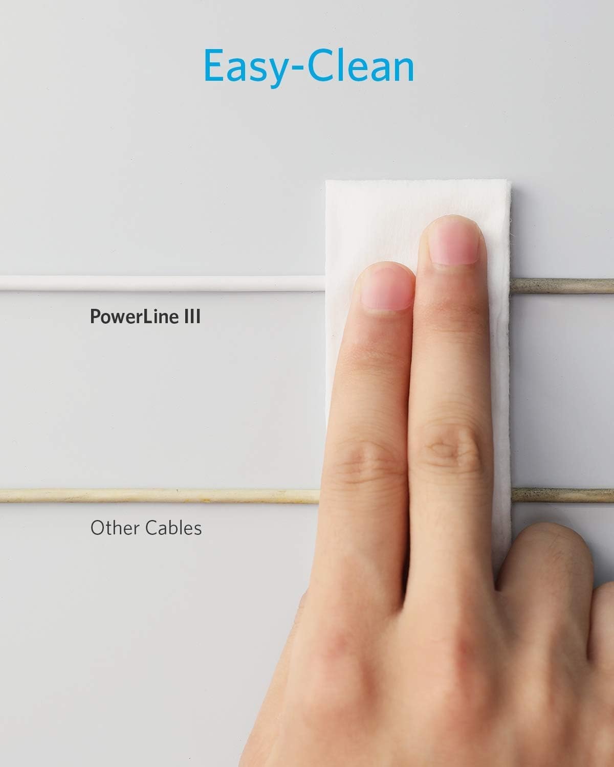 Anker Powerline III USB-C to USB-C Cable 2.0 (60W Fast Charging, 1ft) - Compatible with MacBook Pro 2020, iPad Pro, Nintendo Switch, Samsung Galaxy S20/S9/S8, Google Pixel | Perfect for Home, Office & Travel Charging