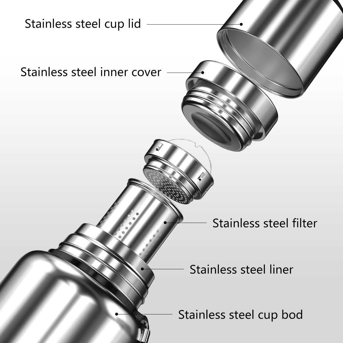 Premium 20oz Insulated Stainless Steel Water Bottle with Sleeve & Strap - Double Wall Vacuum Flask for Hot & Cold Drinks - Keeps Coffee, Tea, Water Temperature for Hours - Perfect for Hiking, Gym, Office & Outdoor Activities (Silver)
