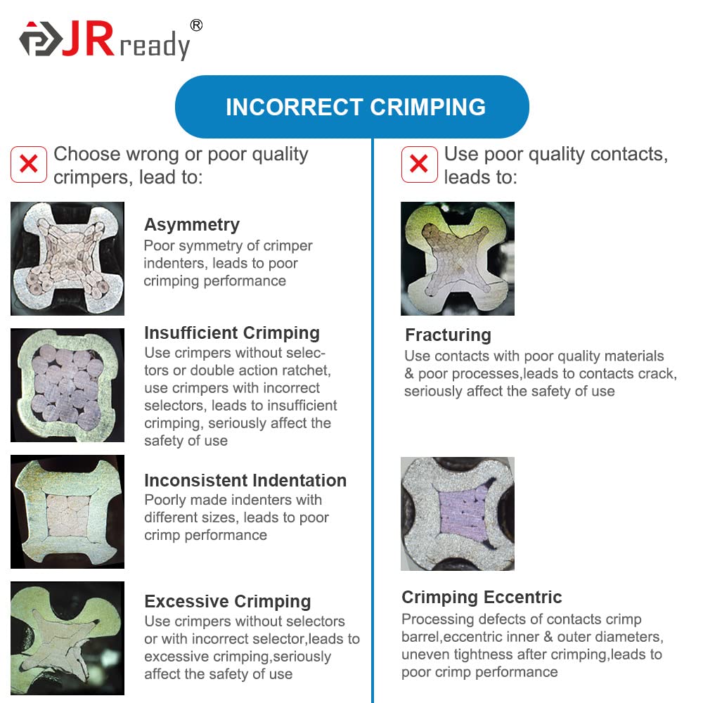 JRready 120 Pairs Deutsch Connector Pins and Sockets - Size 20 AWG DTM Connector Terminals (ST6282 Male Pins 0460-202-20141 & Female Pins 0462-201-20141) for 20-22AWG Wires - Ideal for Automotive, Marine, and Industrial Electrical Wiring Applications