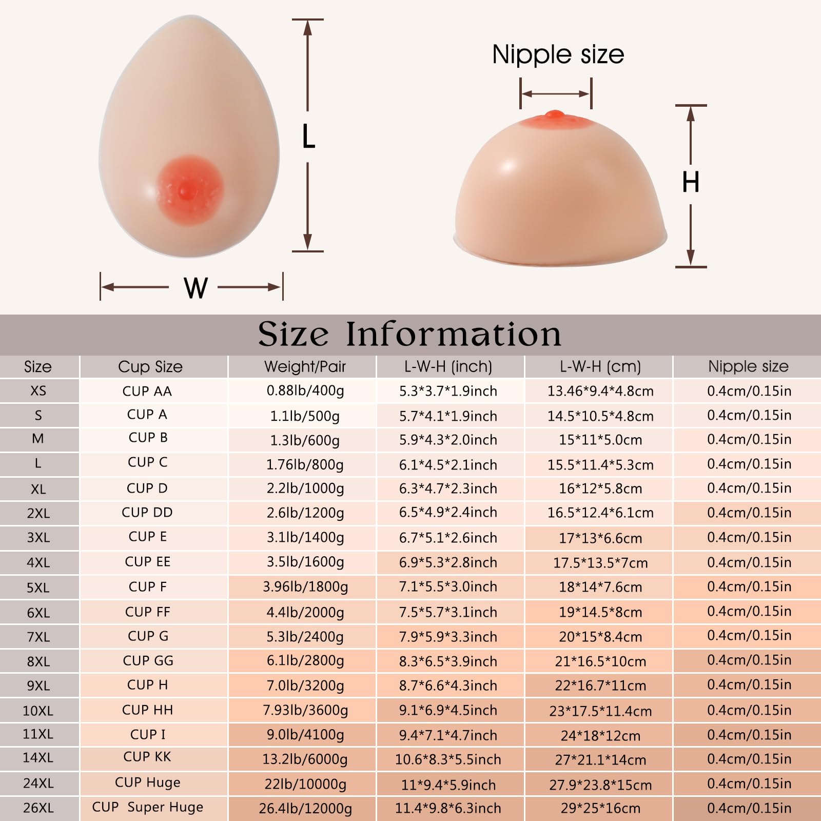 Vollence Silicone Breast Forms - Natural Looking Fake Boobs for Mastectomy, Transgender & Crossdressing - Comfortable Prosthesis for Daily Wear, Swimwear & Special Occasions