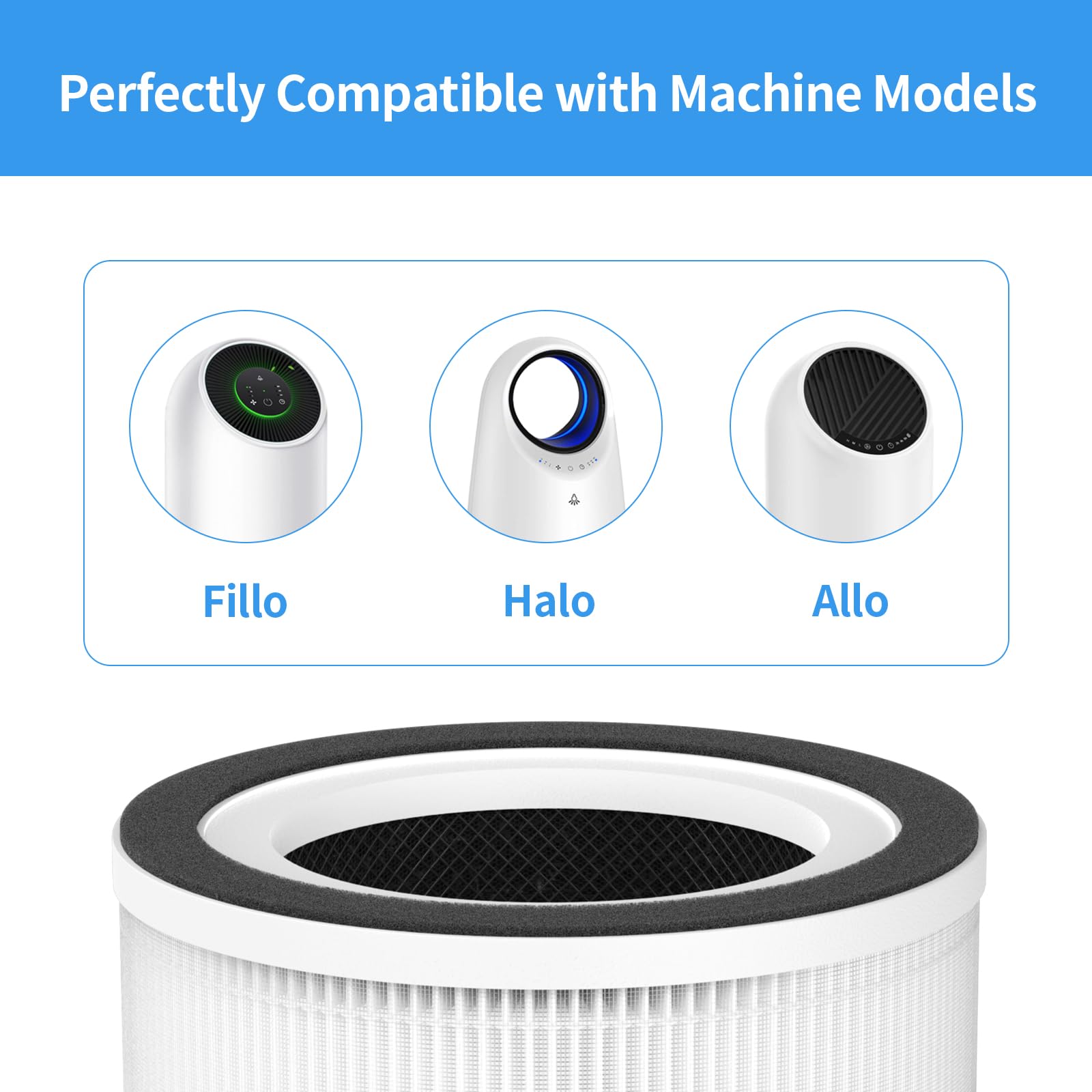4-Pack True HEPA Replacement Filters for Fillo/Halo/Allo Air Purifiers - H13 Grade 3-in-1 Filtration System | Compatible with Fillo, Halo & Allo Models | Perfect for Home, Office & Bedroom Air Purification