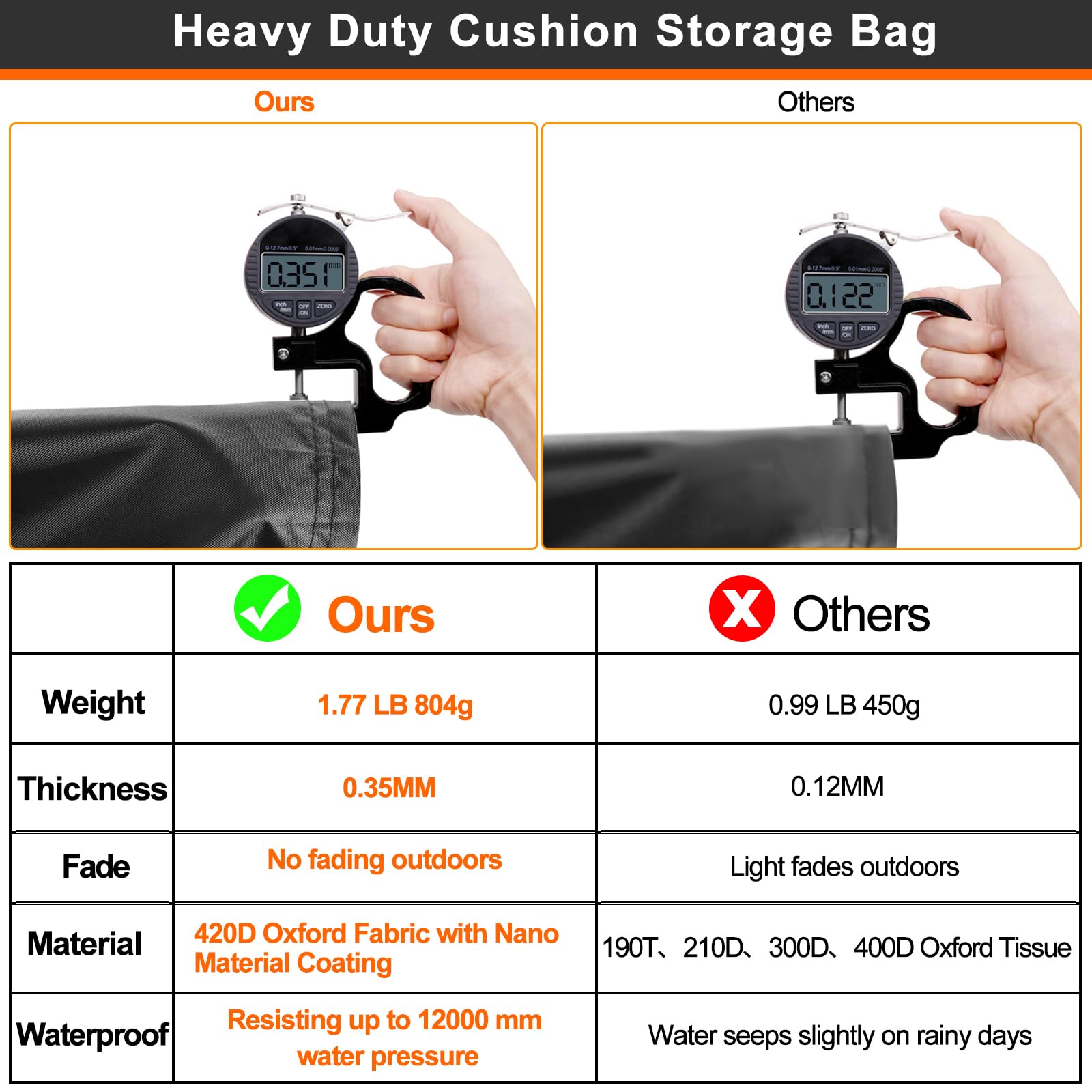 Large Heavy Duty 420D Waterproof Patio Cushion Storage Bag with Zipper & Handles - 62