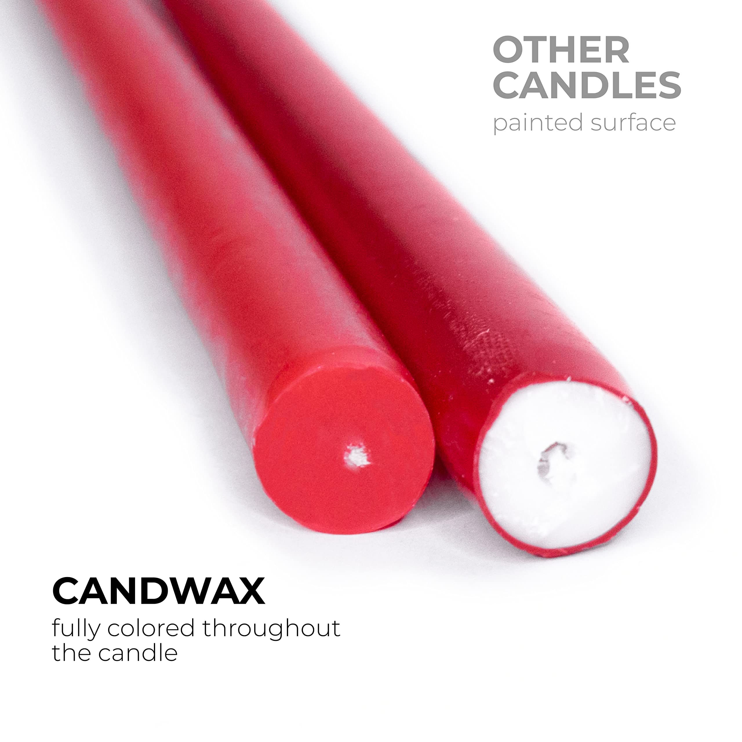 Premium Red Taper Candles 12 Inch (Pack of 4) - Unscented, Dripless & Smokeless Long Candlesticks for Romantic Dinners, Wedding Decor, Church Altars & Holiday Tablescapes - Slow Burning Dinner Candles