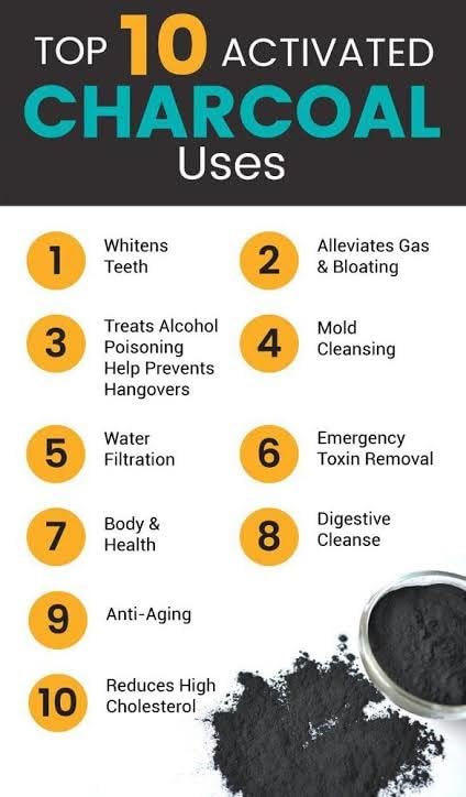 100% Pure Natural Activated Charcoal Powder for Deep Cleansing - Whitening & Brightening Face Mask for Glowing Skin (200g) | Detoxifying Facial Treatment for Acne, Blackheads & Oily Skin Care