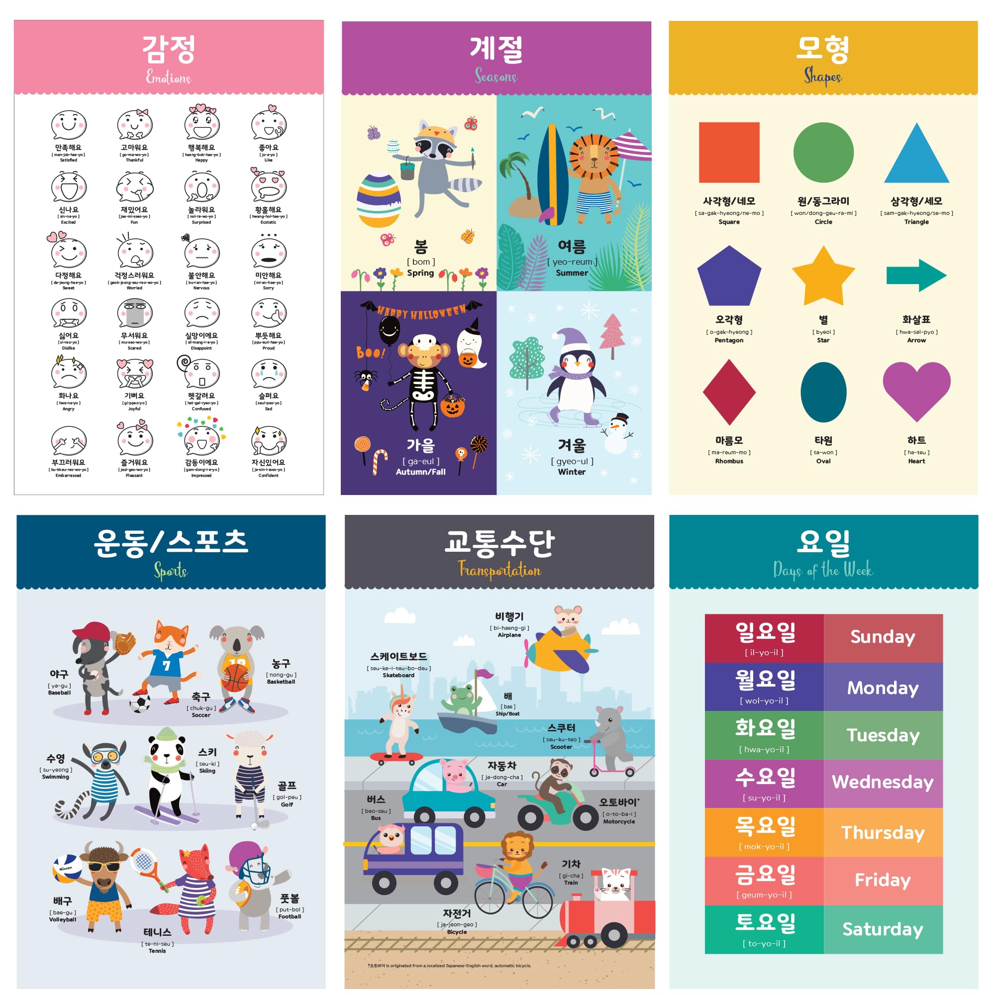 Korean Educational Posters for Kids - Set of 17 Learning Charts (11x17 Inch) - Classroom Decor, Homeschool Supplies & Nursery Wall Art - Perfect for Preschool, Kindergarten & Elementary School