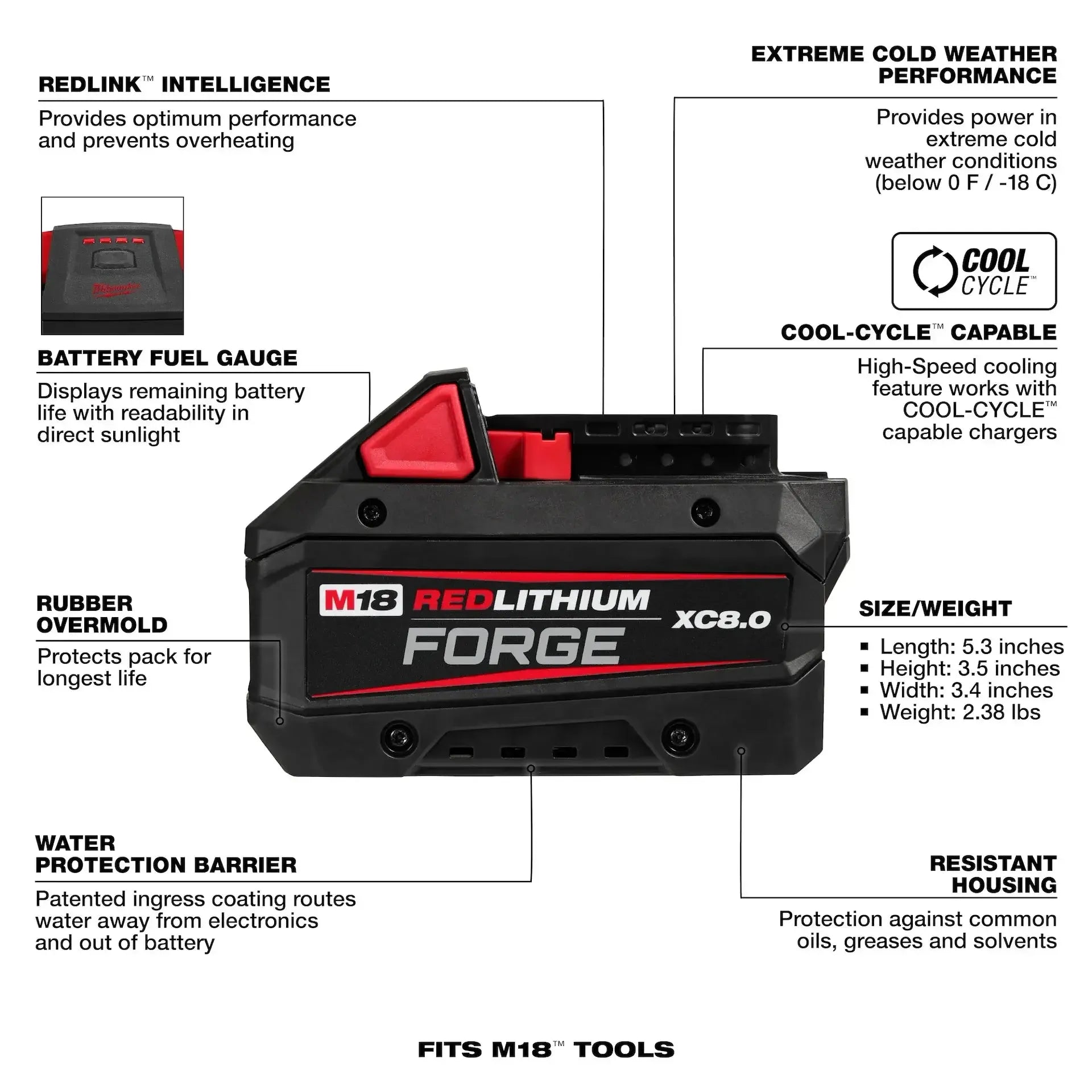 Milwaukee M18 REDLITHIUM FORGE XC8.0 Battery Starter Kit - High Performance 18V Power Tool Battery Pack for Drills, Saws & More - Perfect for Construction, Woodworking & DIY Projects