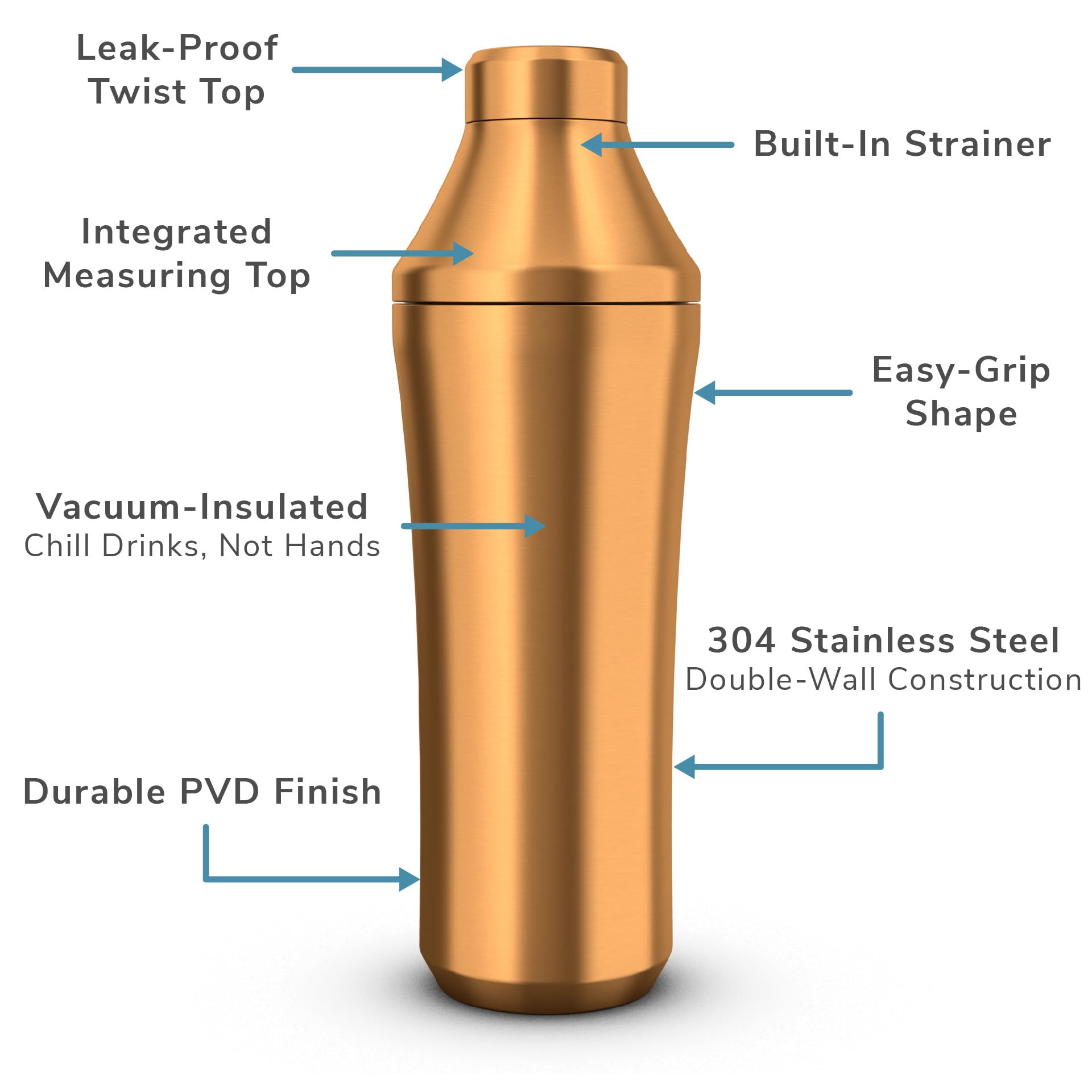 Premium Stainless Steel & Copper Hybrid Cocktail Shaker Set with Removable Glass Insert - Professional Bar Mixing Tool for Home Bartending, Parties & Cocktail Making