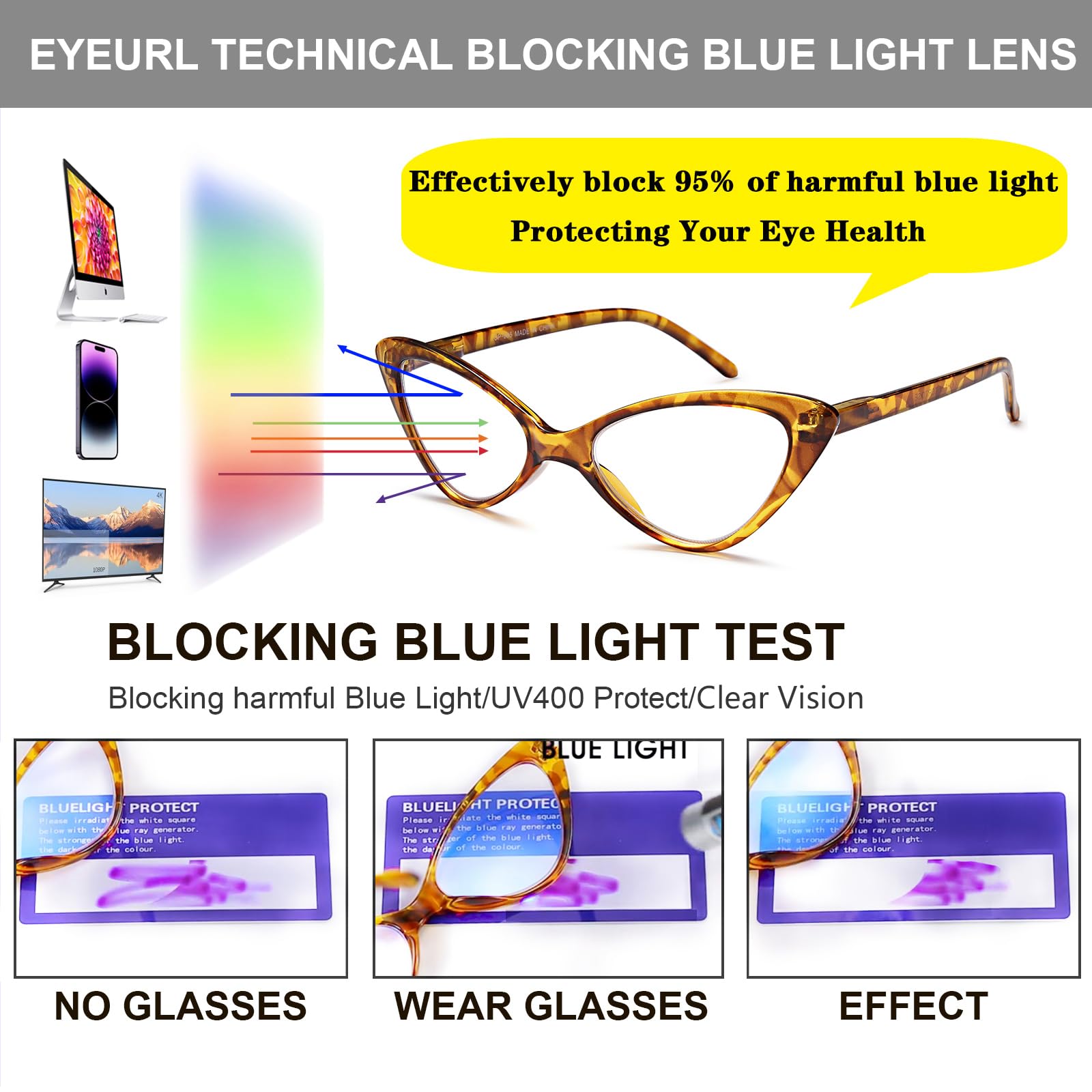 EYEURL 4-Pack Women's Fashion Cat Eye Reading Glasses - Blue Light Blocking, Anti-Glare & UV Protection with Spring Hinges - Perfect for Computer Work, Reading & Office Use