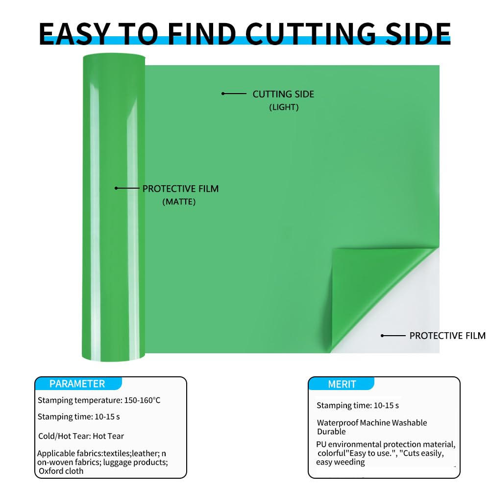 Guangyintong Heat Transfer Vinyl HTV Rolls - 12
