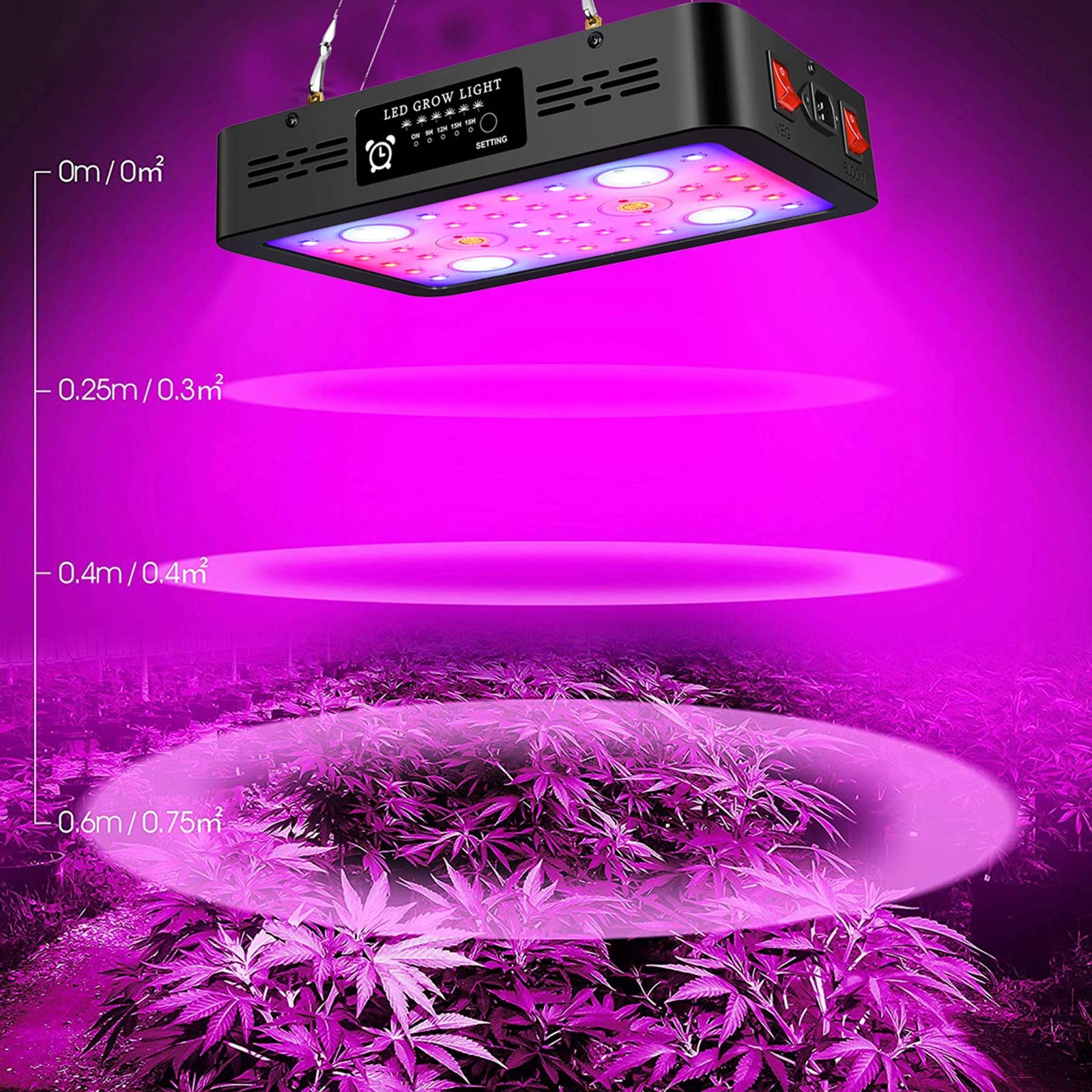 1200W Full Spectrum LED Grow Light with Veg/Bloom Switches & Timer - Daisy Chain Hydroponic Plant Light for Indoor Greenhouse Gardening - Perfect for Tomatoes, Cannabis, Herbs & Flowering Plants