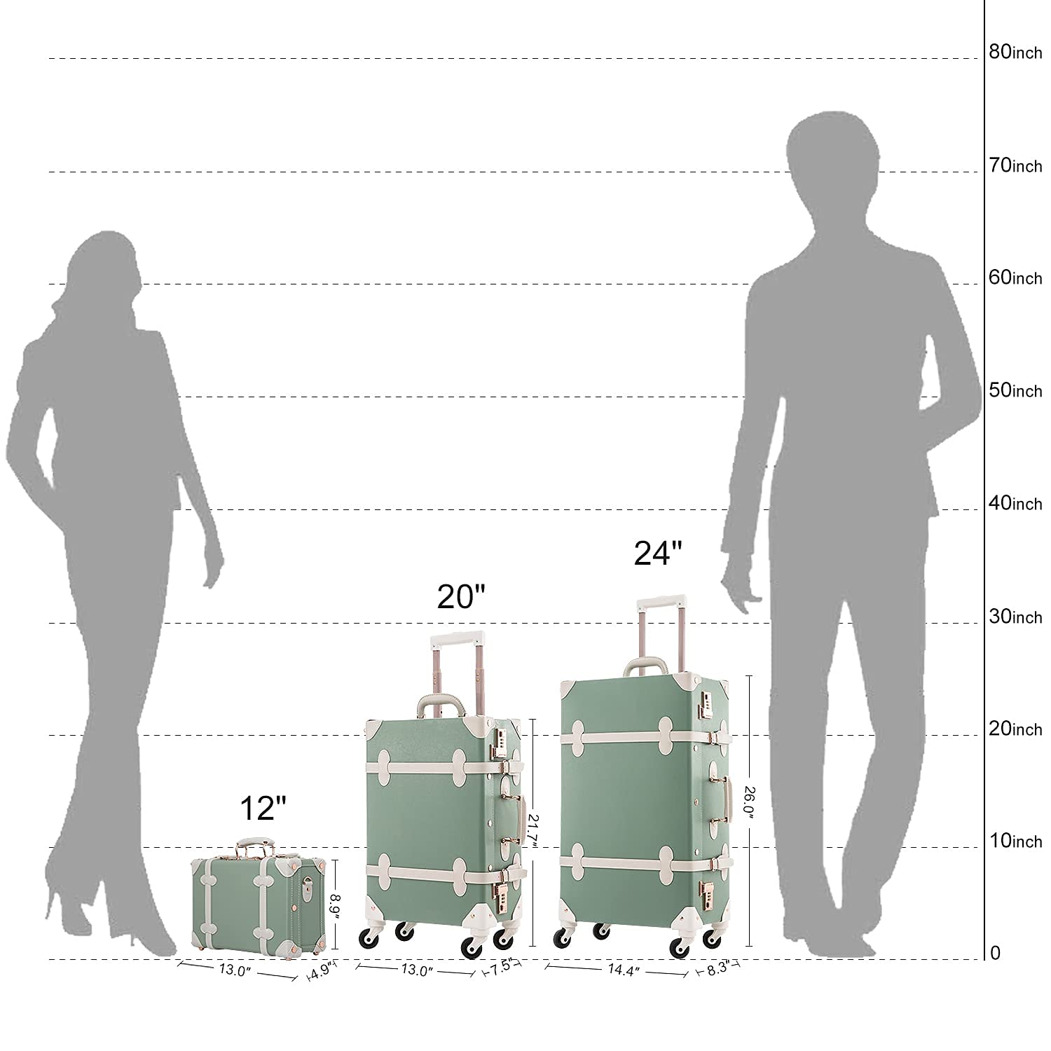 Vintage 2-Piece Suitcase Set with Cosmetic Train Case - 20in Carry-On & 12in Makeup Bag for Women in Mint Green | Perfect for Travel, Weekend Getaways & Airplane Carry-On Luggage