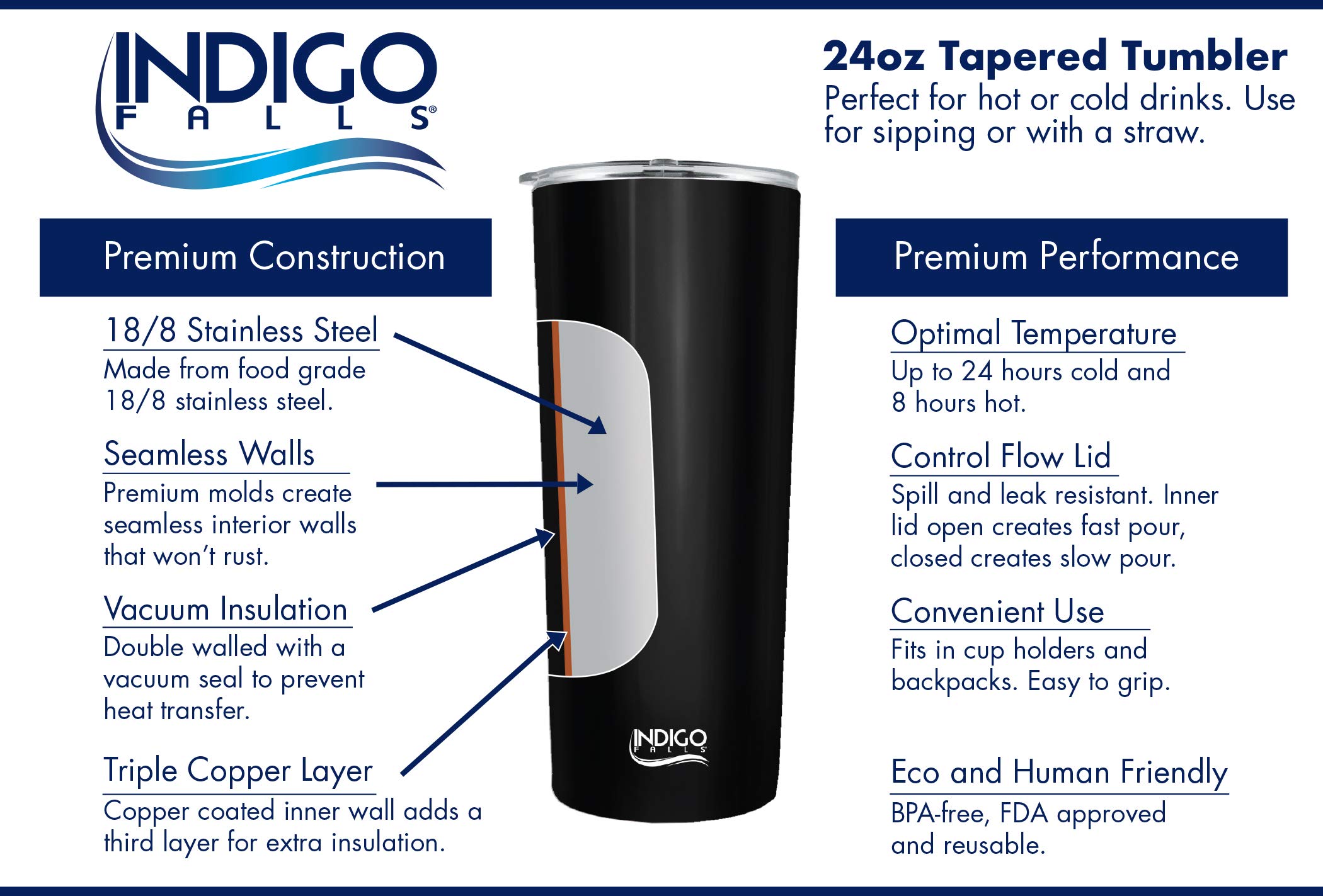 INDIGO FALLS Camo Core Stainless Steel Tapered Drink Tumbler 24oz - Insulated Travel Mug for Coffee, Tea & Cold Beverages - Perfect for Camping, Hiking & Outdoor Adventures