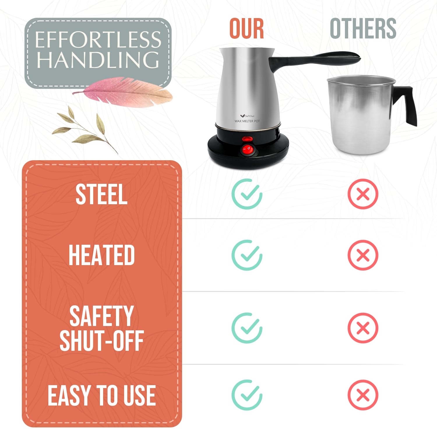 SoftOwl 23 Oz Stainless Steel Electric Wax Melting Pot - Professional Candle Making Kit with Dripless Pouring Spout - Wax Warmer for DIY Candles, Soap Making & Wax Melts - Perfect for Home Crafting and Small Business Use