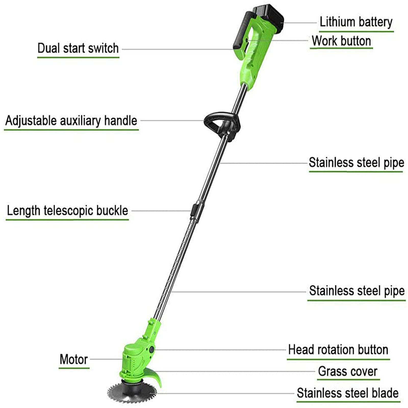 24V Cordless Grass Trimmer - Lightweight Telescopic Lawn Edger with 3-in-1 Blades, Fast Charger & 24V Battery | Perfect for Yard Maintenance, Garden Trimming, and Landscape Edging (Red)