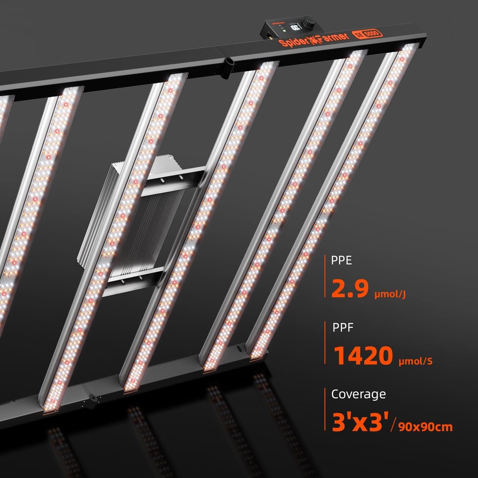 Spider Farmer SE5000 Smart LED Grow Light with Bluetooth & WiFi Control - Full Spectrum Indoor Plant Light for Hydroponics, Greenhouse, and Home Gardening
