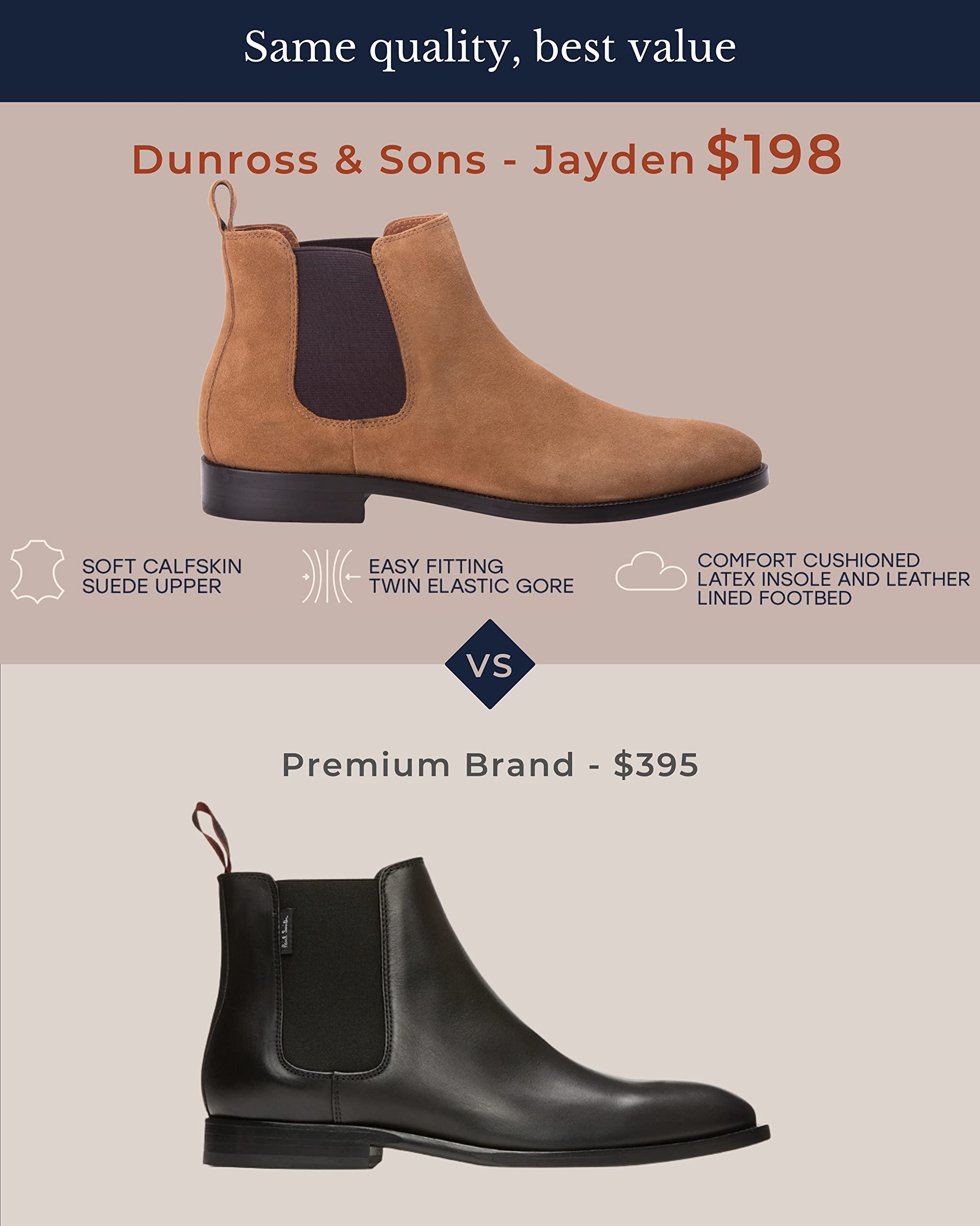 Dunross & Sons Men's Chelsea Boots - Jayden Dress Boots for Men | Comfortable Leather Boots for Work, Casual & Formal Wear | Waterproof & Stylish Footwear
