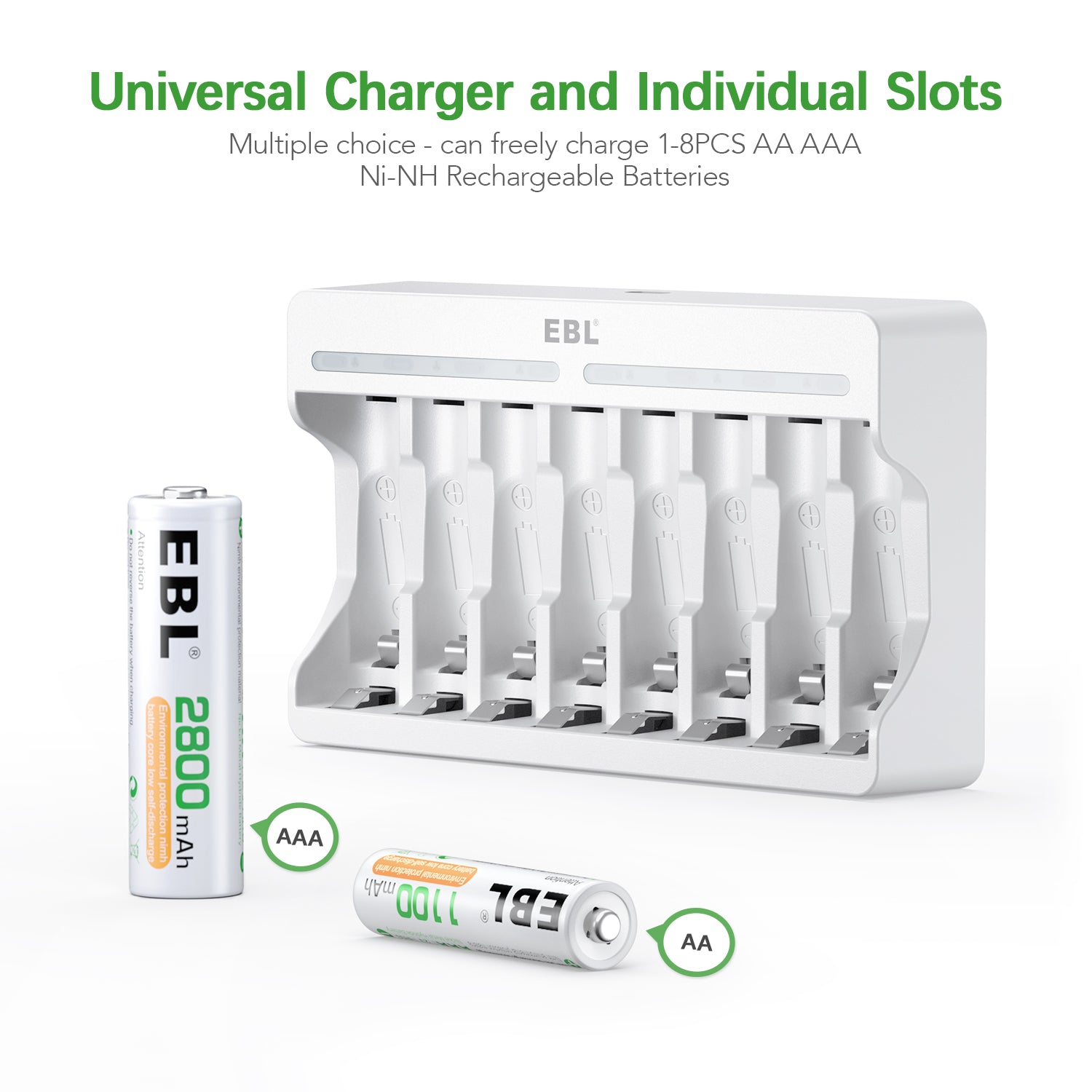 EBL C9010N Smart 8 Bay AA AAA NiMH Battery Charger - Fast Charging for Rechargeable Batteries - Perfect for Cameras, Toys, and Home Electronics
