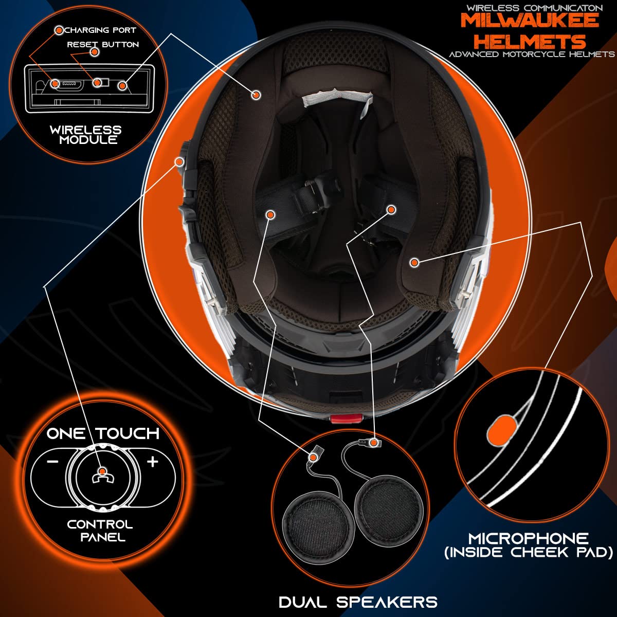 Milwaukee H7000 Glossy Black Modular Full Face Motorcycle Helmet with Bluetooth - Wireless Music Streaming & Hands-Free Calls - DOT Approved - Small Size - Perfect for Commuting & Adventure Riding