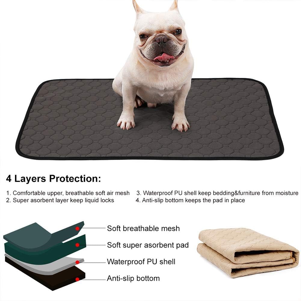 IDOMIK Reusable & Washable Dog Training Pads - Non-Slip Silicone Mat with Leak-Proof Tray for Puppy Potty Training | Indoor Kennel & Crate Protection | Perfect for Housebreaking, Travel & Floor Safety