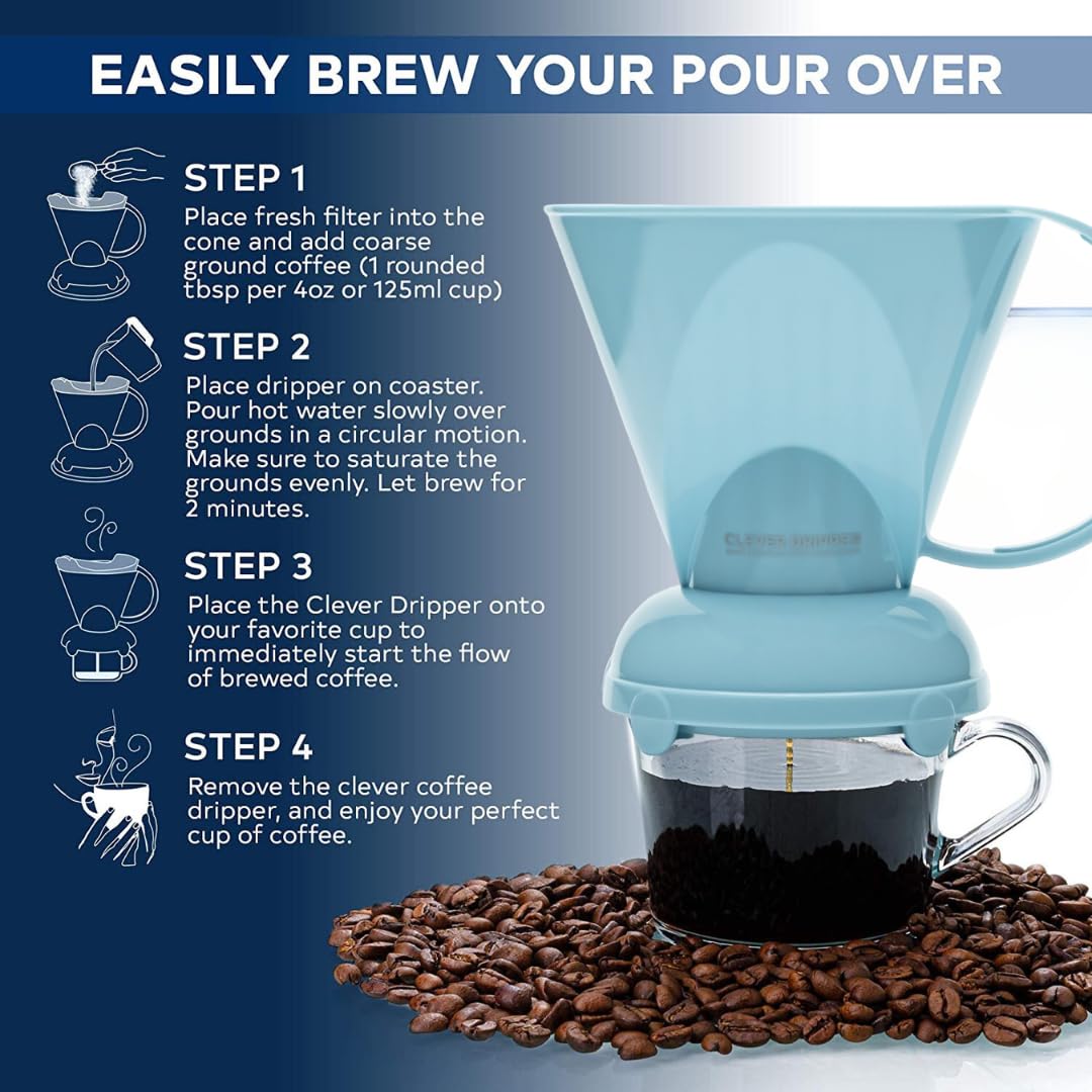 BPA-Free Plastic Coffee Dripper - Hassle-Free Pour Over & Cold Brew for Home/Office