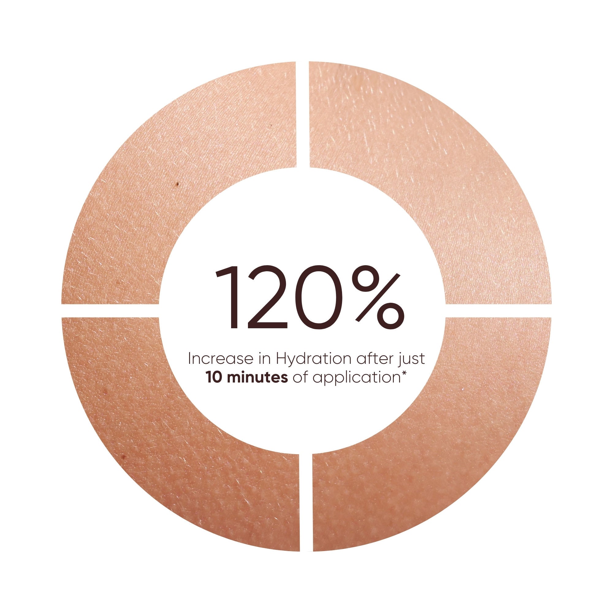 Best Hydrating Moisturizer for Dry Skin - Deep Moisture Face Cream with Hyaluronic Acid & Vitamin E - Day & Night Use for Women & Men - Perfect for Winter Skincare Routine