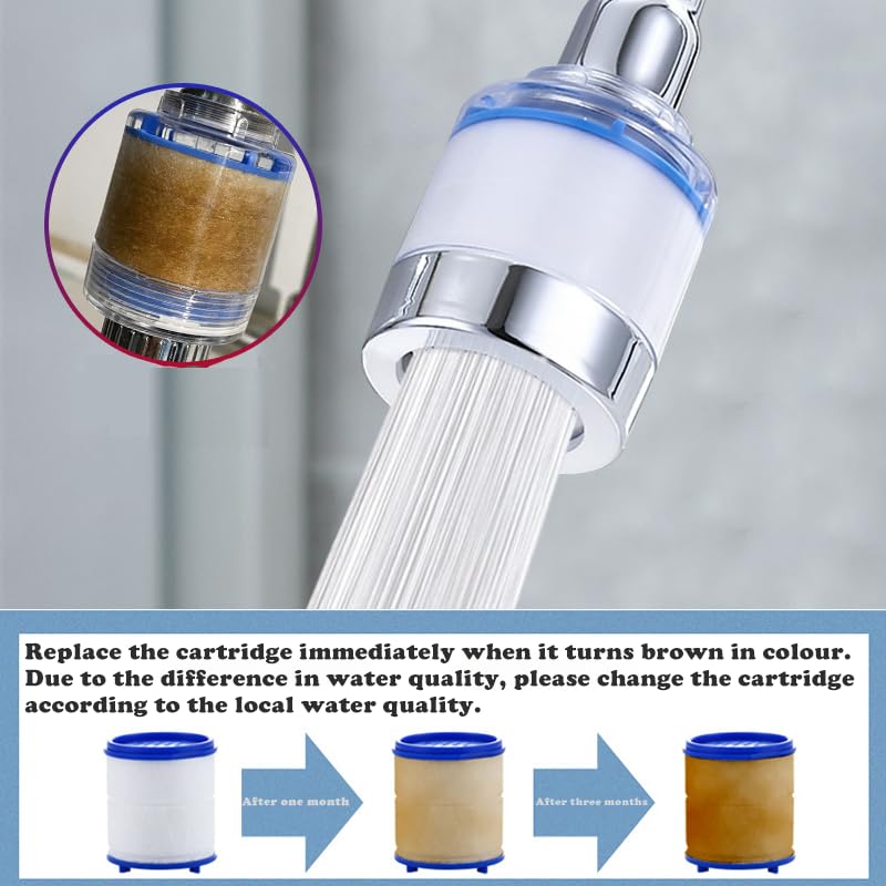 2-Pack Faucet Water Filter with 4 Replacement Cartridges - 360° Swivel Tap Water Purifier for Kitchen & Bathroom Sink - Removes Heavy Metals & Hard Water - Perfect for Drinking, Cooking & Washing