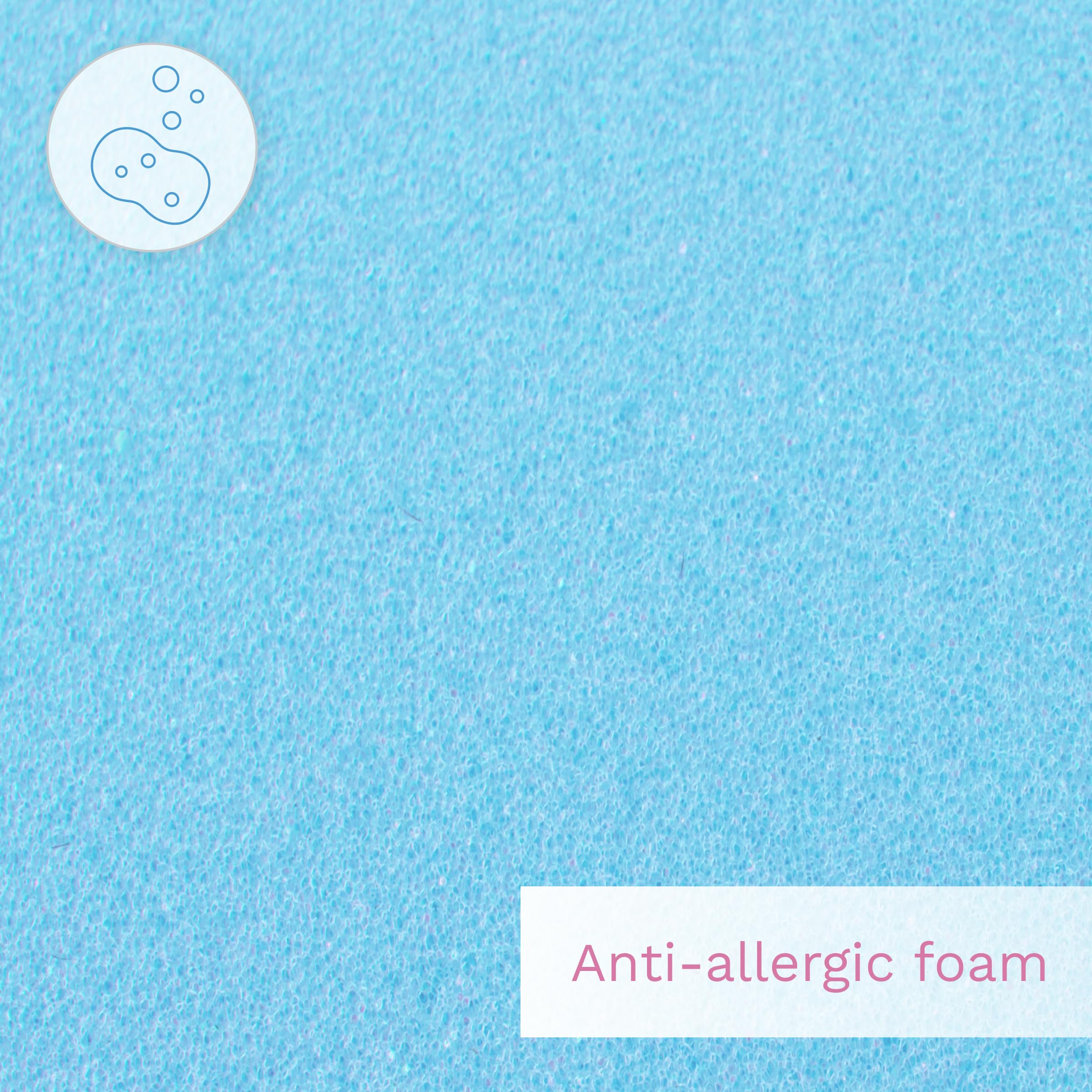 Baby Bathtub Sponge Mat - Support for Infants up to 6kg & 60cm (Blue) - Safe Bathing Aid