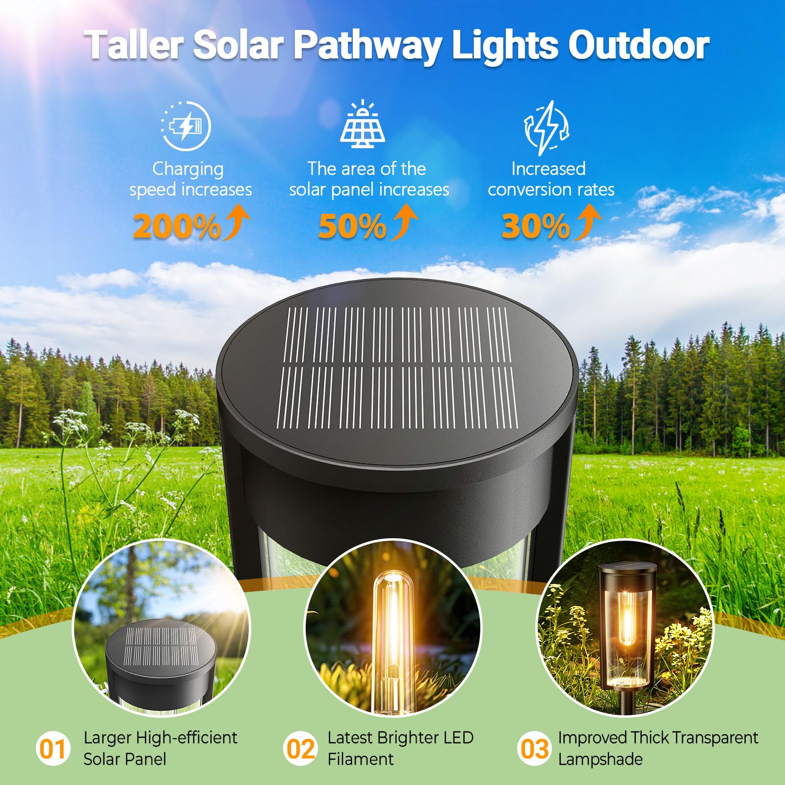 LETMY 8 Pack Solar Pathway Lights Outdoor, IP65 Waterproof Solar Landscape Lights with Auto On/Off - Perfect for Garden, Lawn, Walkway, Driveway, Yard & Outdoor Decor | Solar Powered LED Path Lighting for Night Safety & Ambience