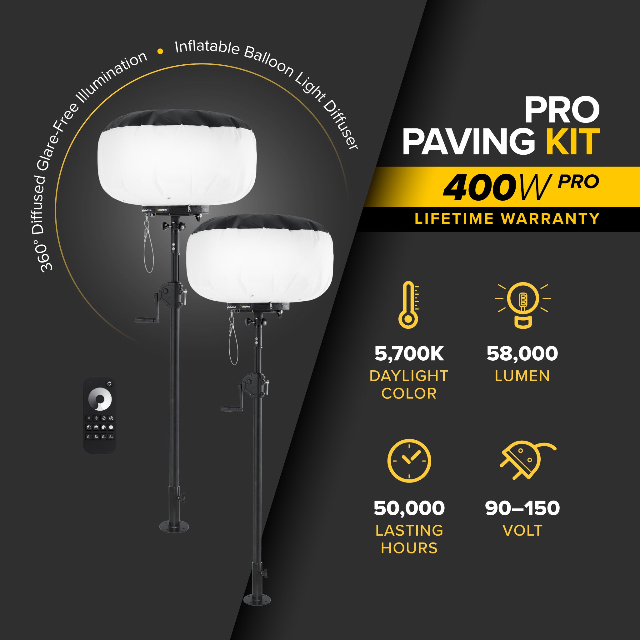 G3 400W Professional Asphalt Paving Kit - Heavy Duty Road Repair Equipment for Driveways, Parking Lots & Highways