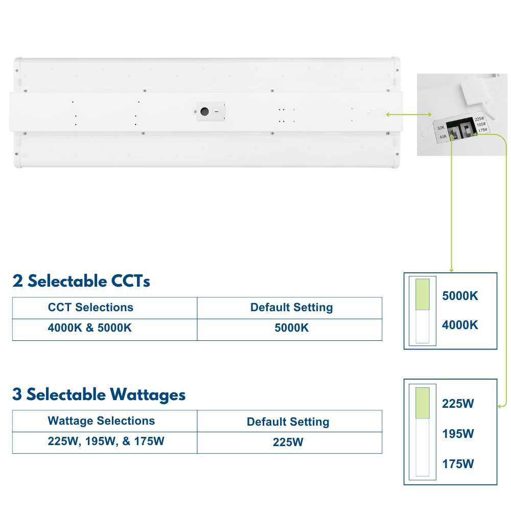 ALTA LED High Bay Light 4FT – 225W/195W/175W – 37,600 Lumens – 5000K/4000K Selectable – 120-277V – 600W Equivalent – Perfect for Warehouses, Garages & Industrial Spaces