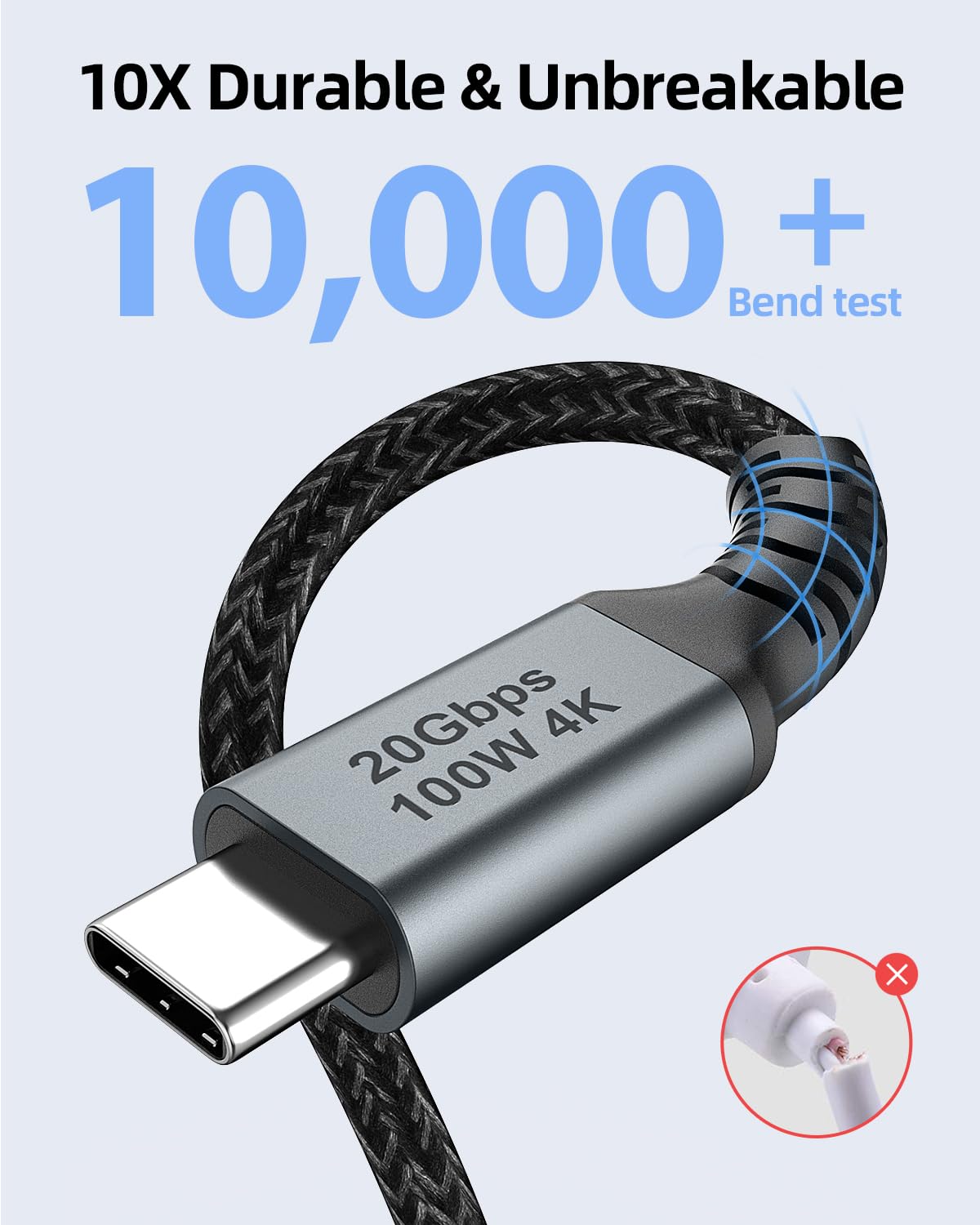 Premium USB C to USB C Cable 0.5M (1.6ft) - 20Gbps USB 3.2 Gen 2x2 Fast Charging & 4K Video Transfer - 100W PD Compatible with MacBook, iPad Pro, Samsung Galaxy - Perfect for Home Office & Travel Accessories