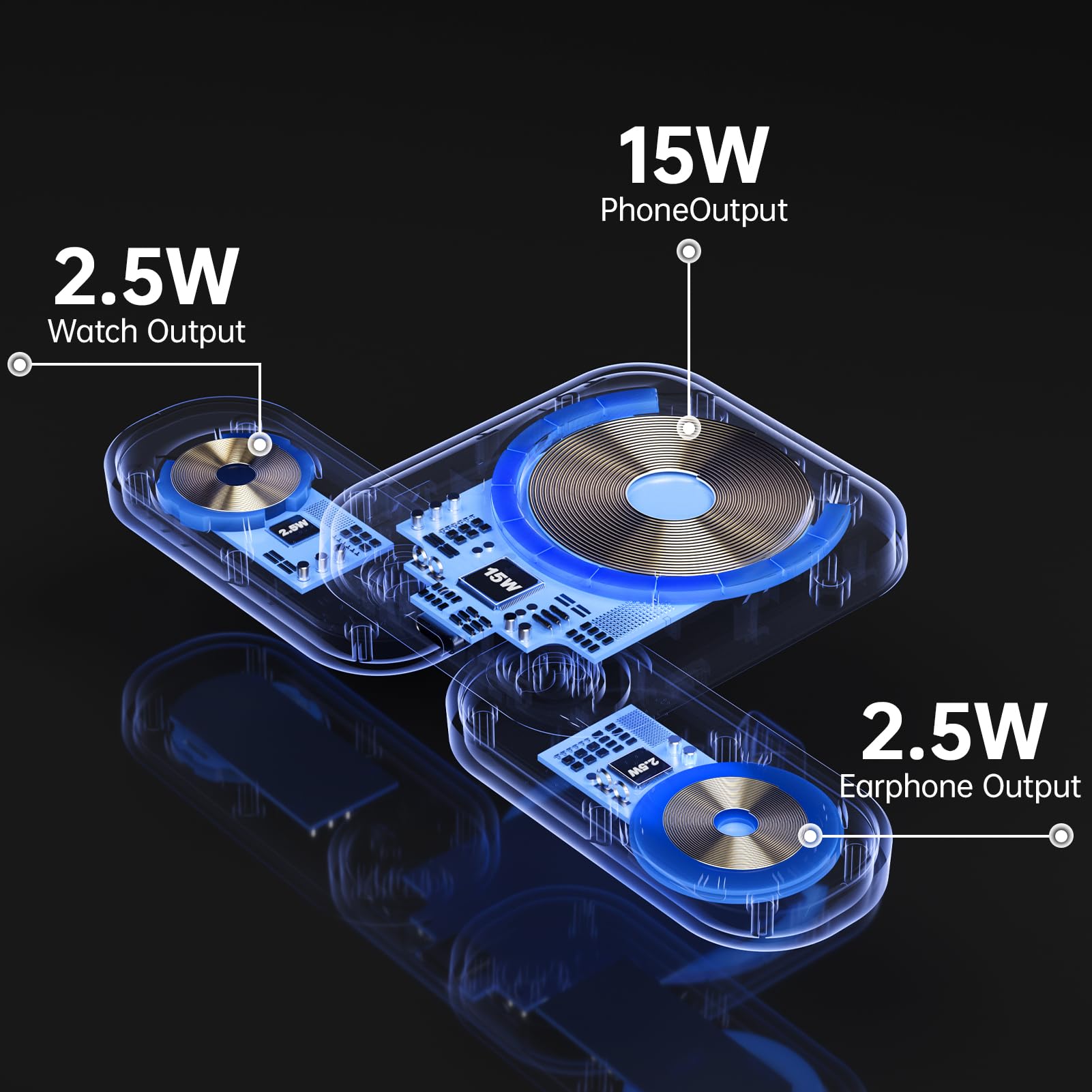 3-in-1 Foldable MagSafe Wireless Charging Station for iPhone 15/14/13/12/11, Apple Watch Ultra/Series 9/8/7/6/5/4/3/2/SE & AirPods 3/2/Pro - Fast Charging Stand for Home, Office & Travel