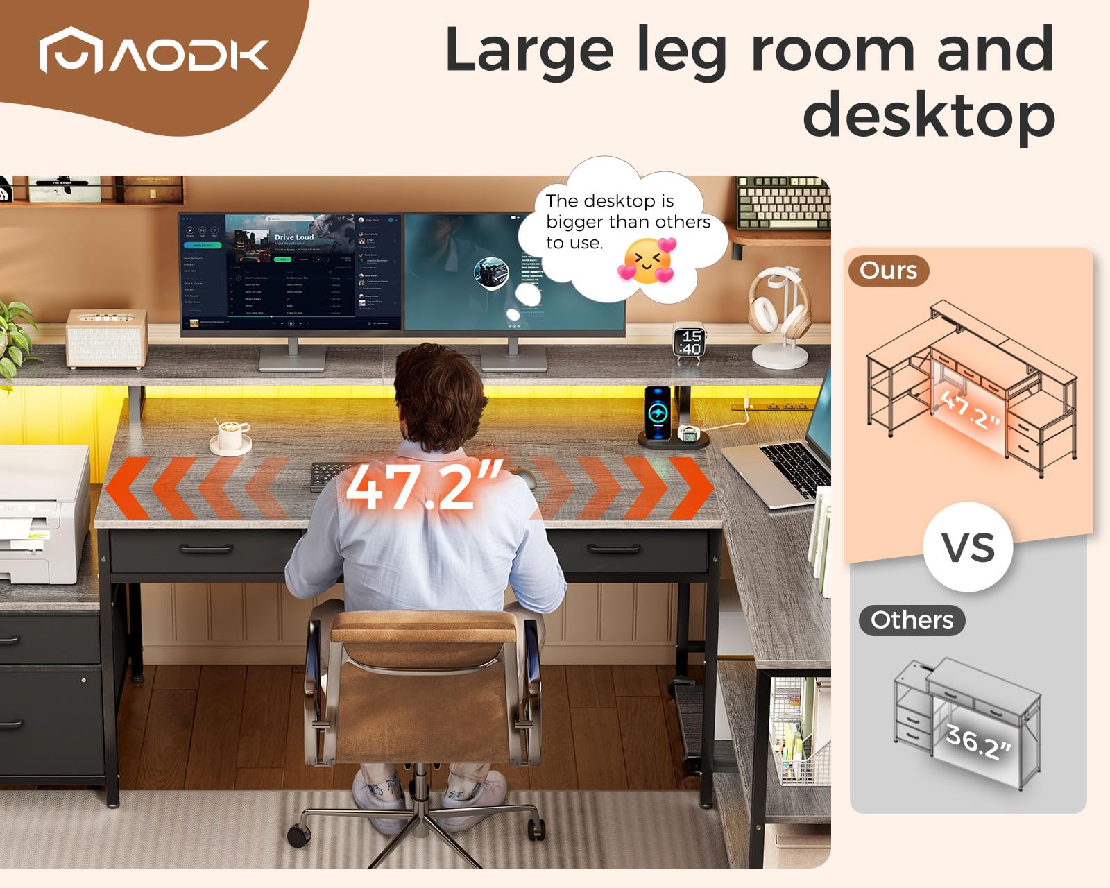 AODK 75